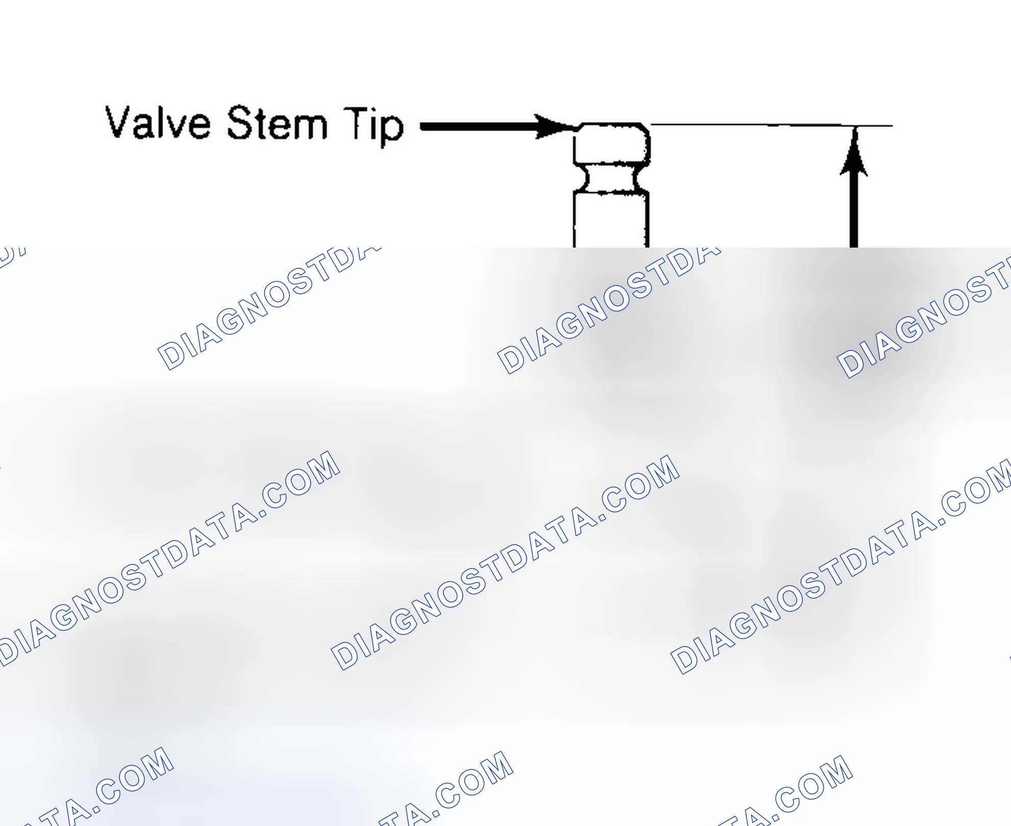 Scheme 20: Measuring Valve Stem Installed Height
