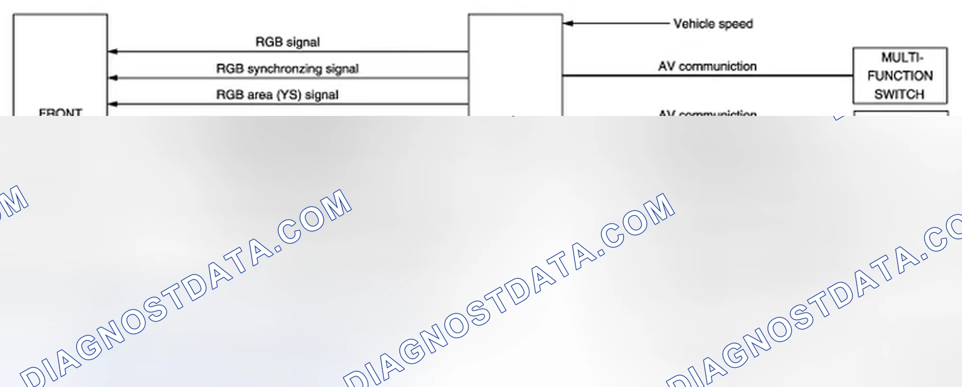 Scheme 6: System Diagram