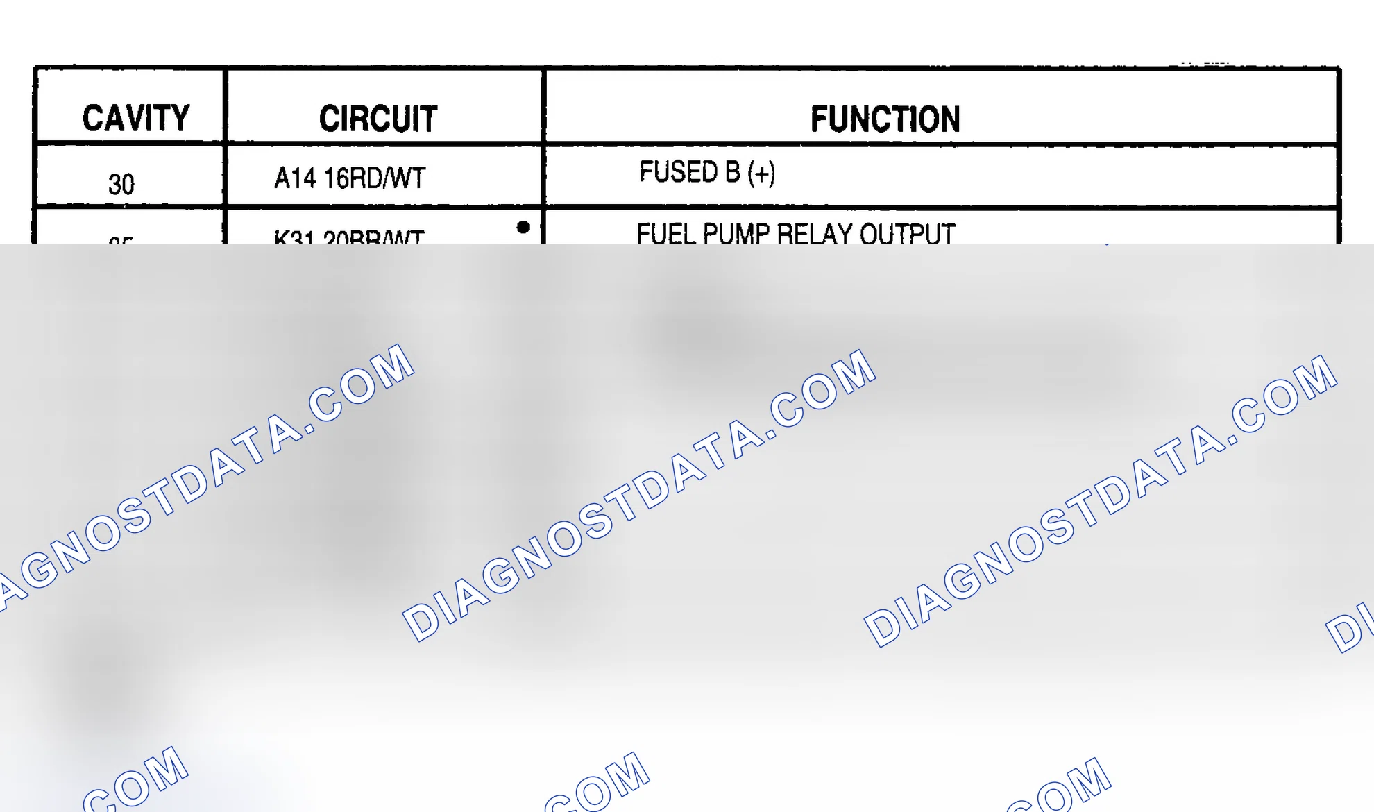 Scheme 11: Fuel Pump Relay