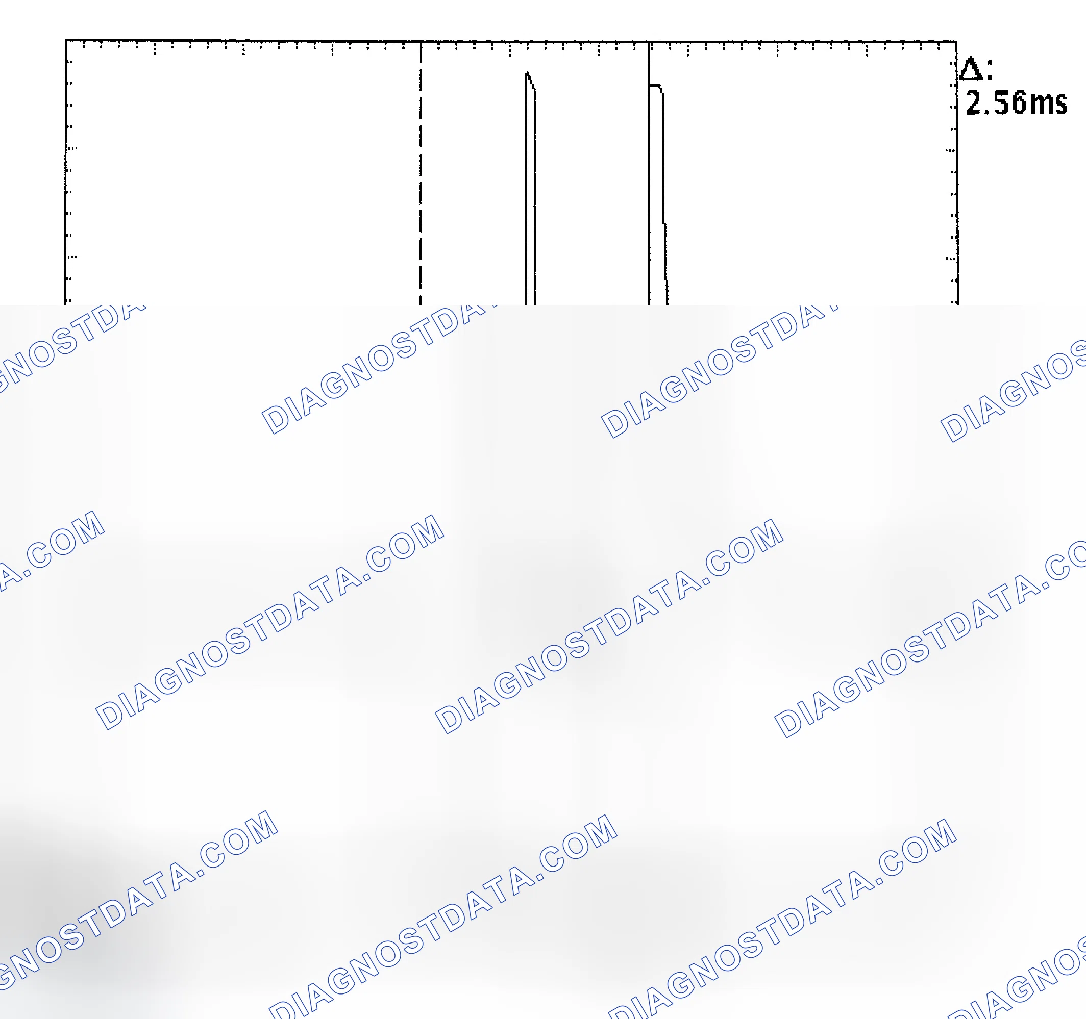 Scheme 27: Injector Bank - Known Good - Voltage Pattern