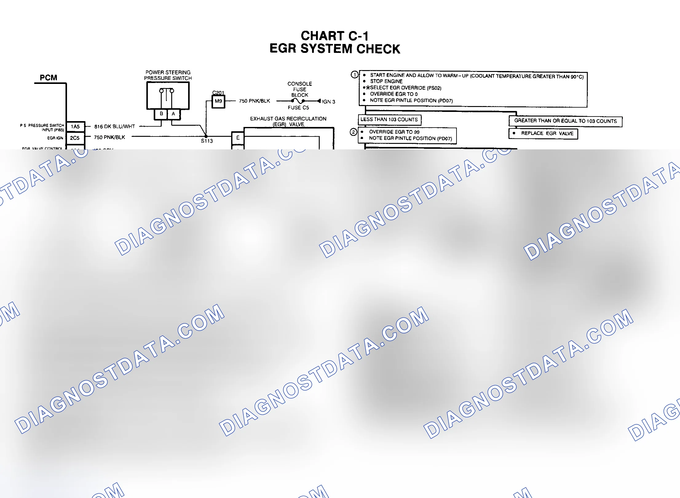 Scheme 10: 4.6L