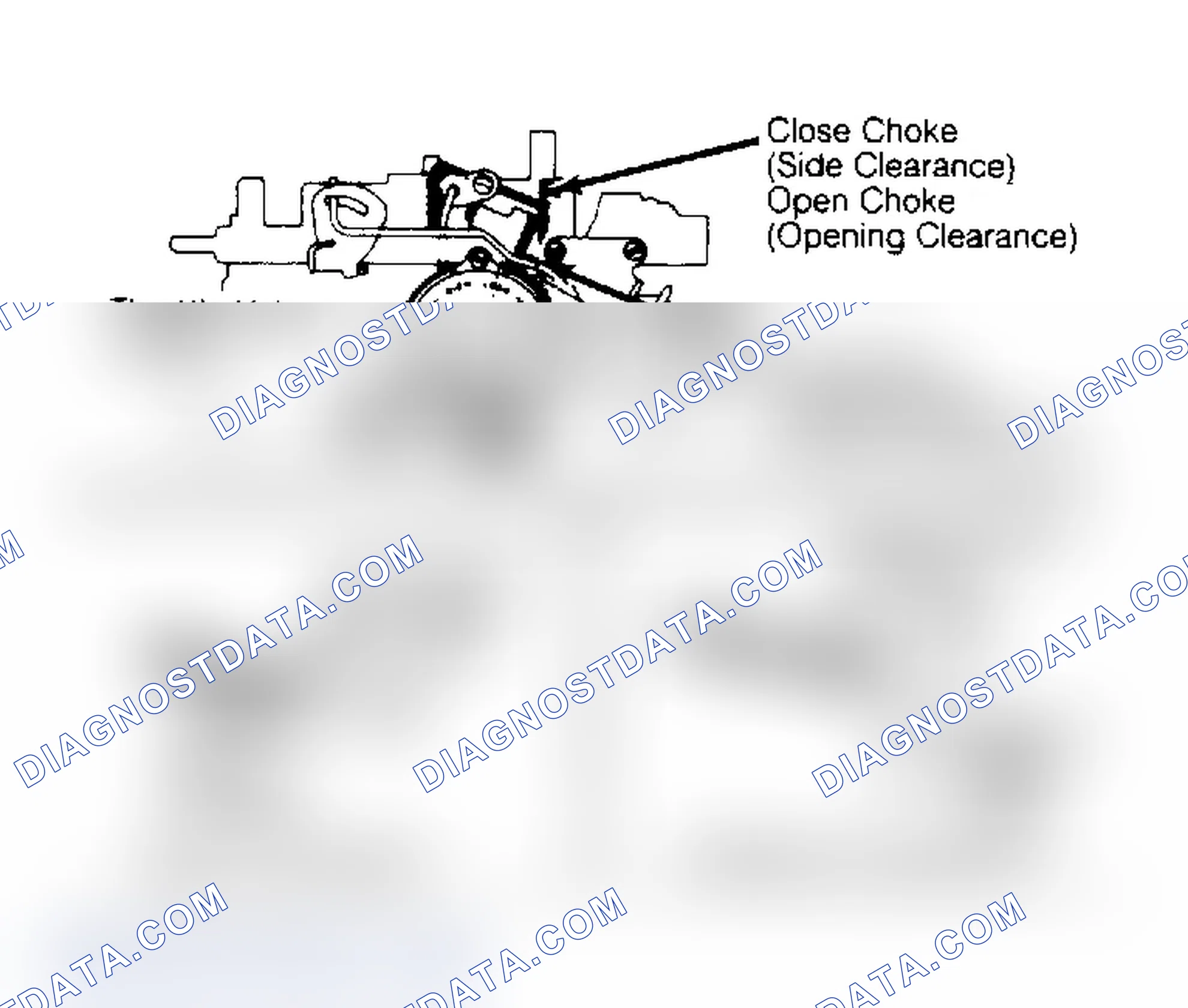 Scheme 17: Secondary Throttle Valve Lockout Adjustment