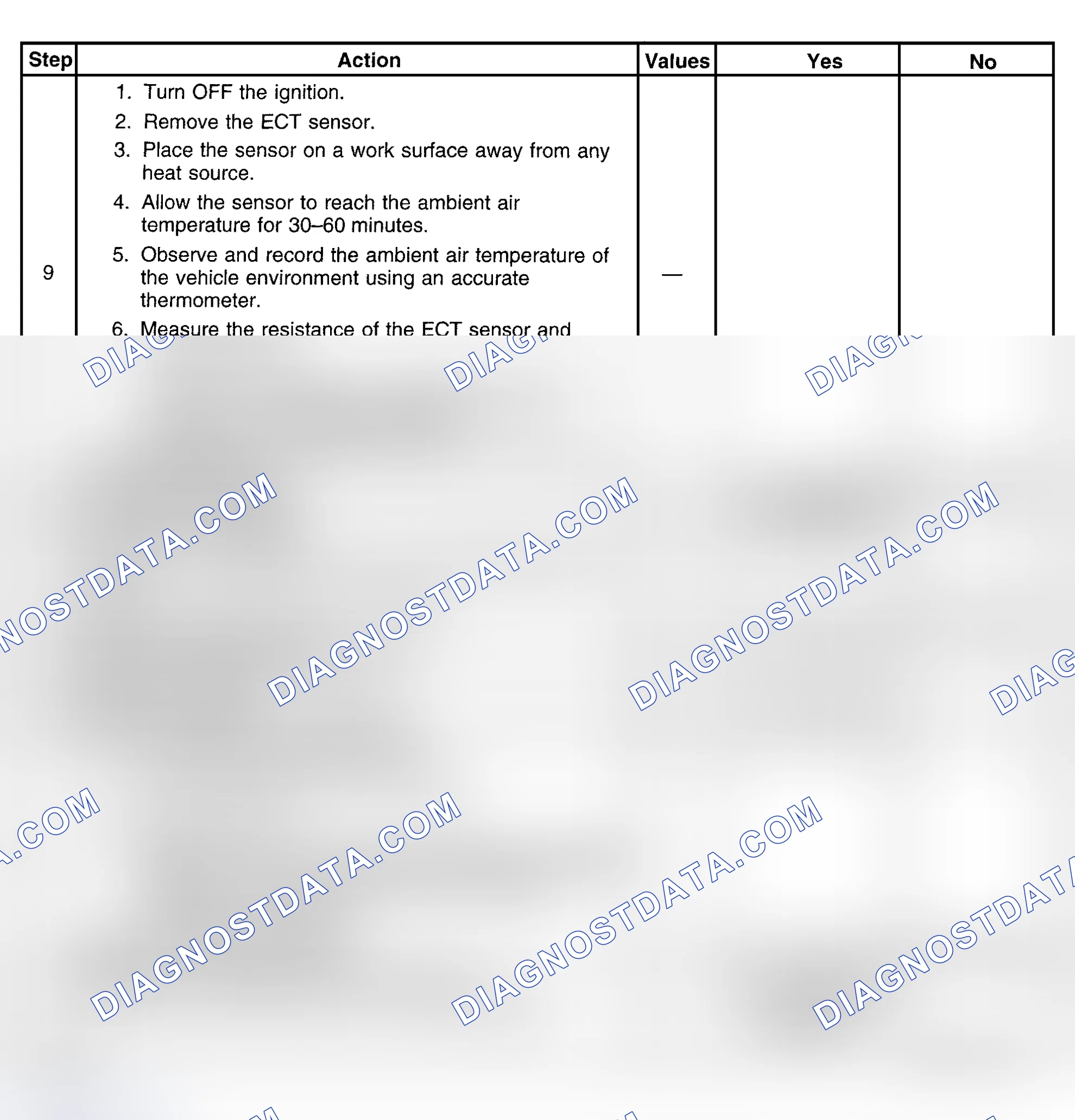 Scheme 379