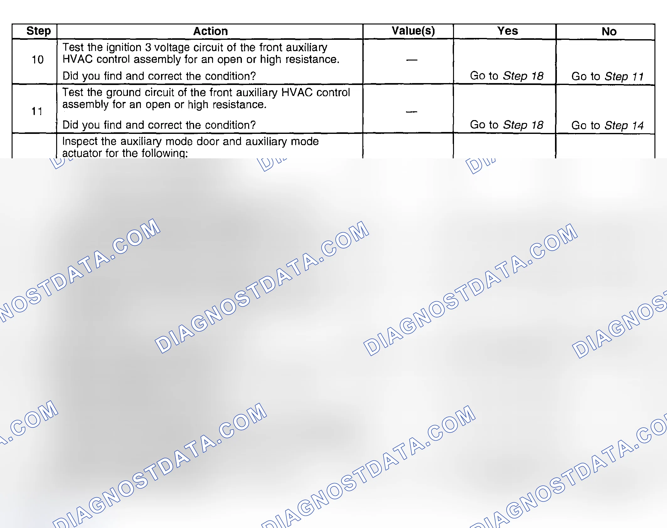 Scheme 265
