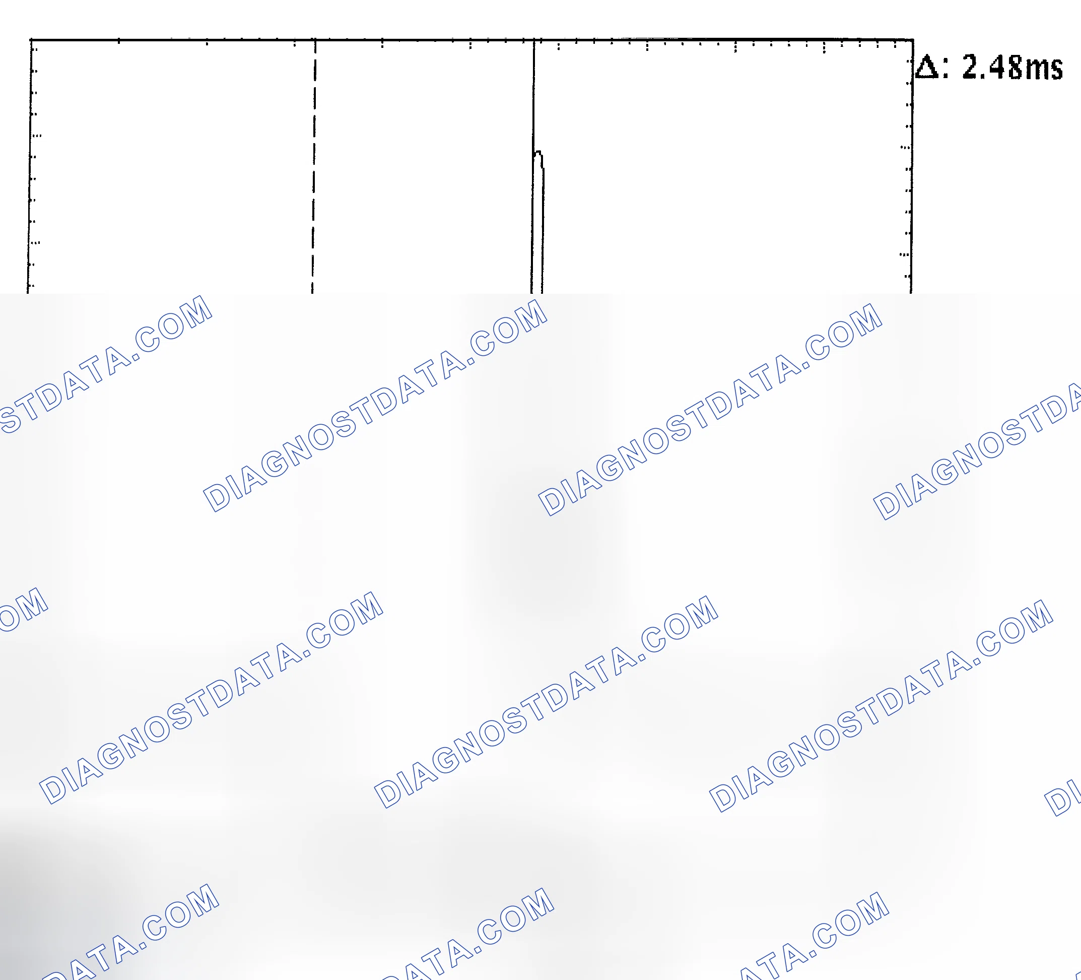 Scheme 24: Injector Bank - Known Good - Voltage Pattern