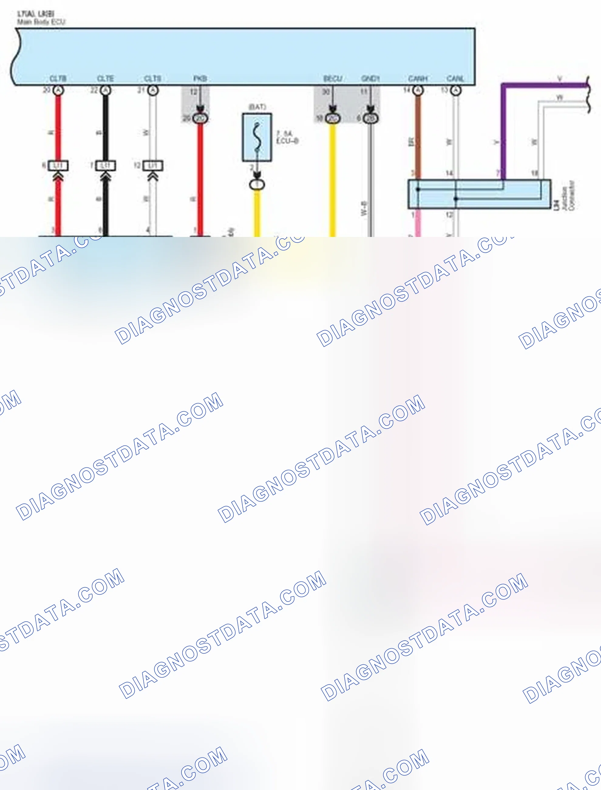 Scheme 531