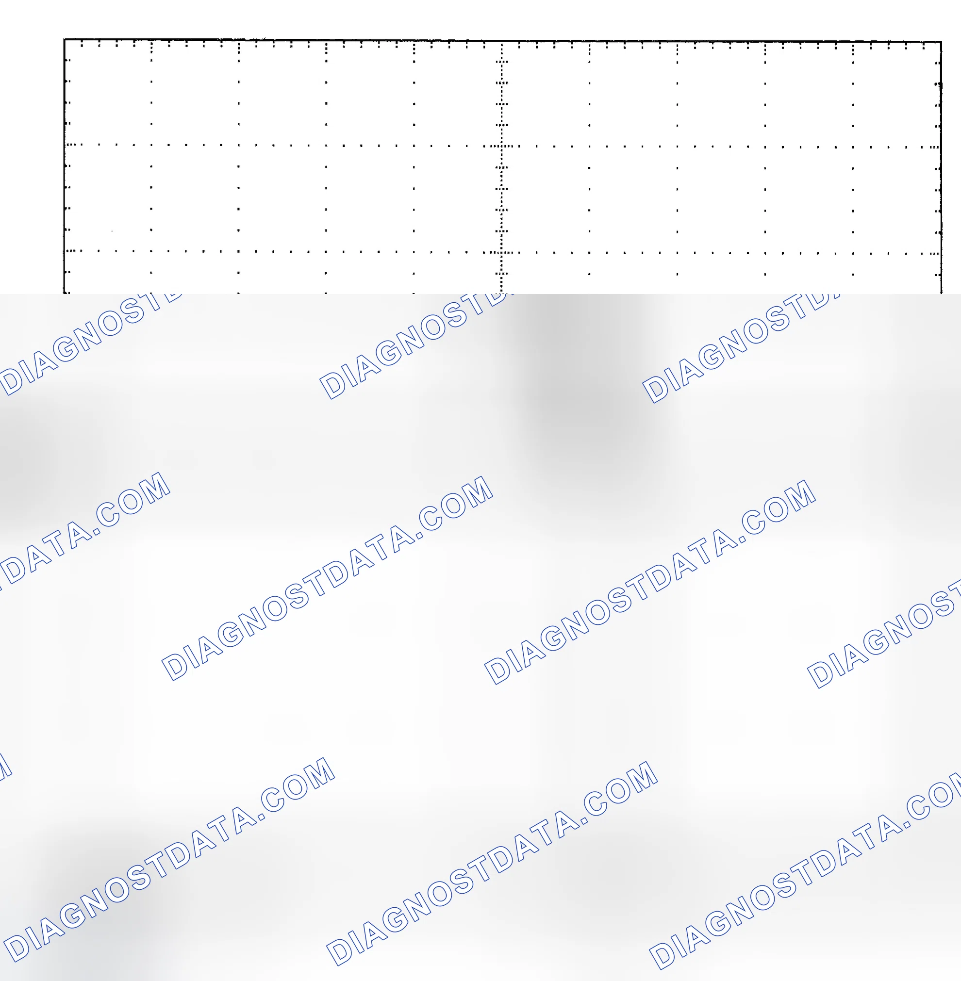 Scheme 25: Single Injector - Known Good - Voltage Pattern