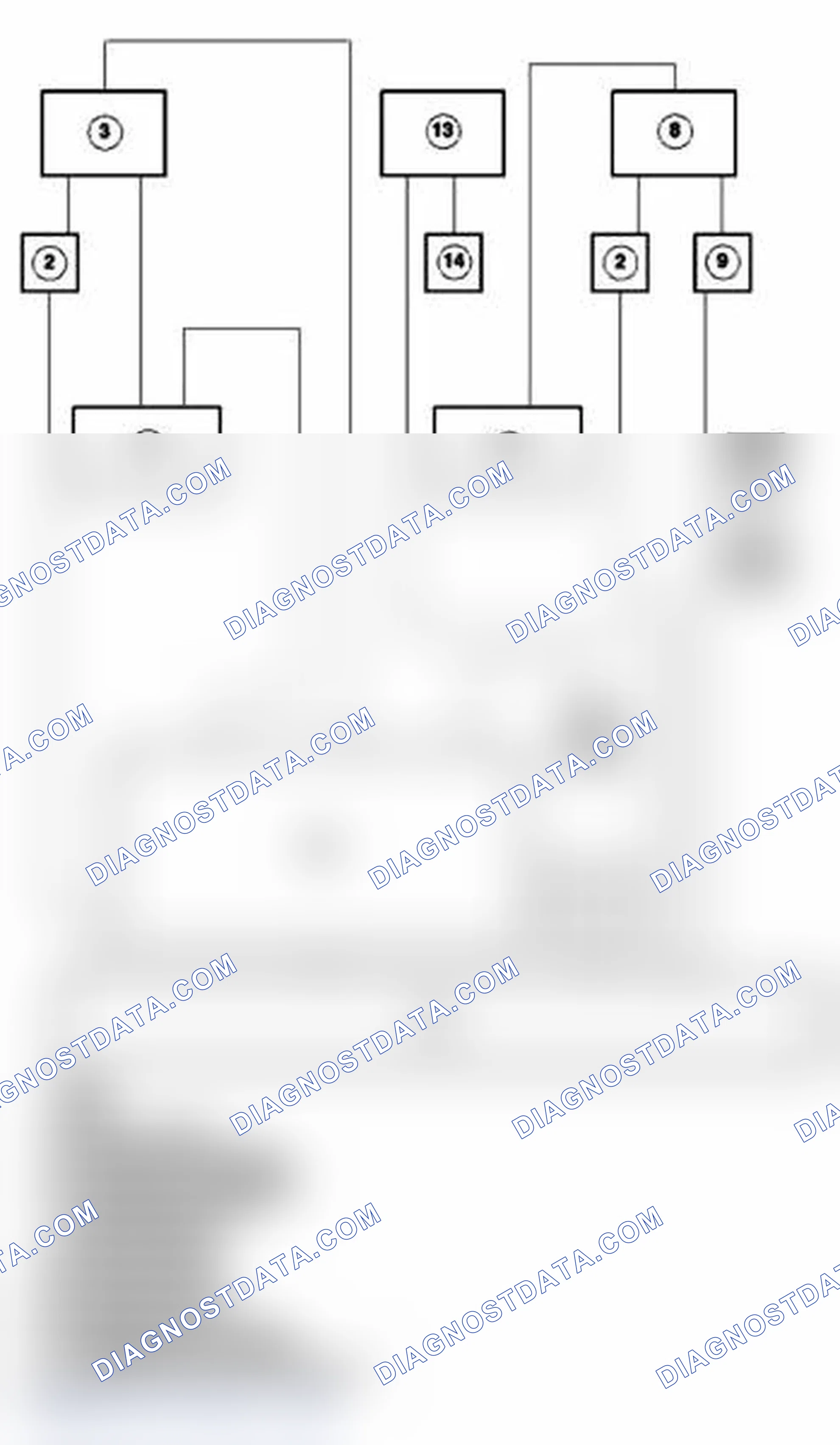 Scheme 5: Wipers and washers block diagram