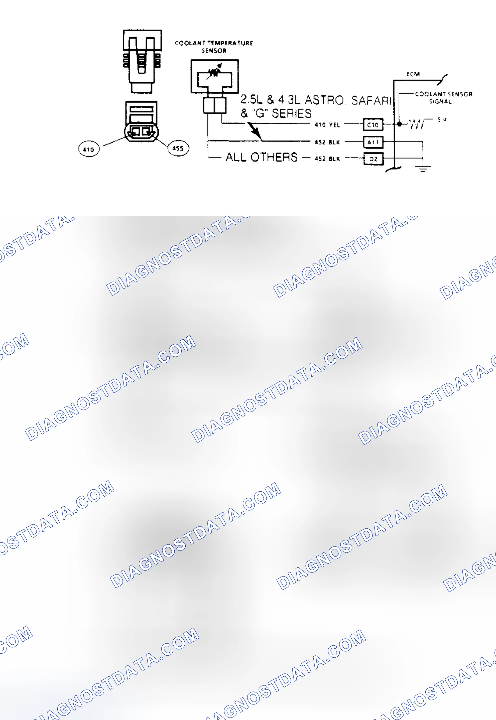 Scheme 55: Code 15: Coolant Sensor Signal Voltage High
