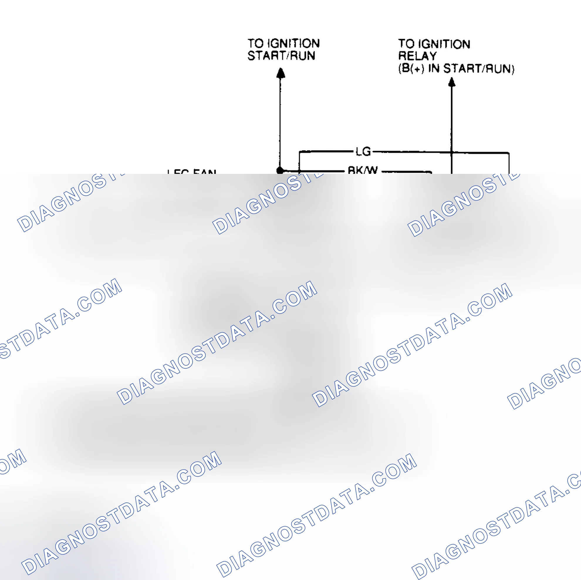 Scheme 96: LFC/HFC Circuit Connector Terminals (Typical)