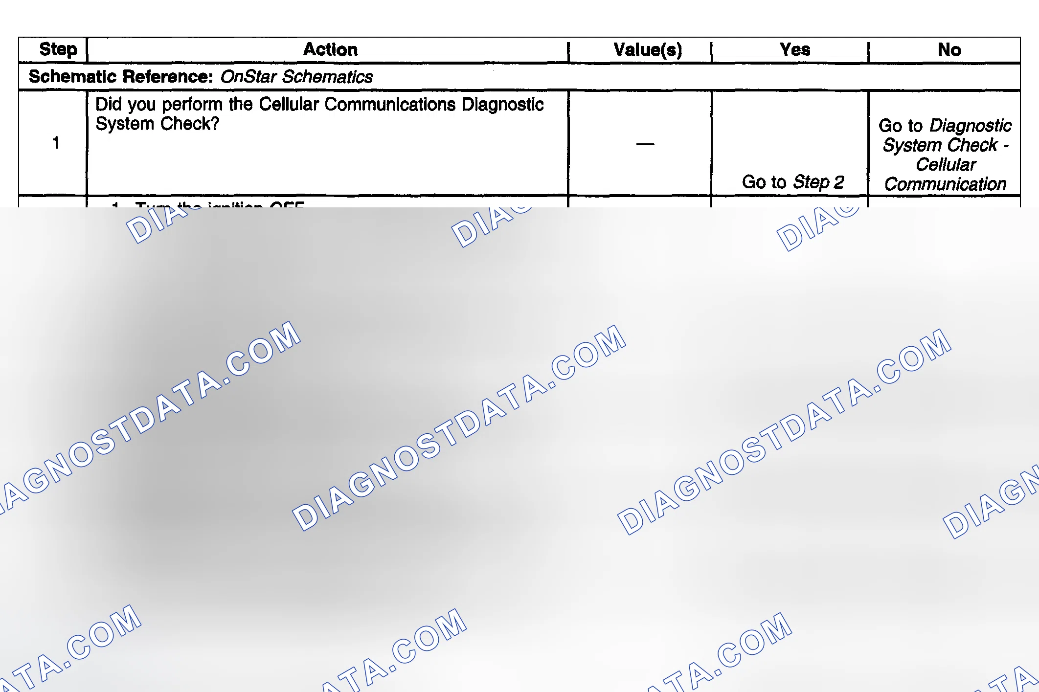 Scheme 102: Test Description