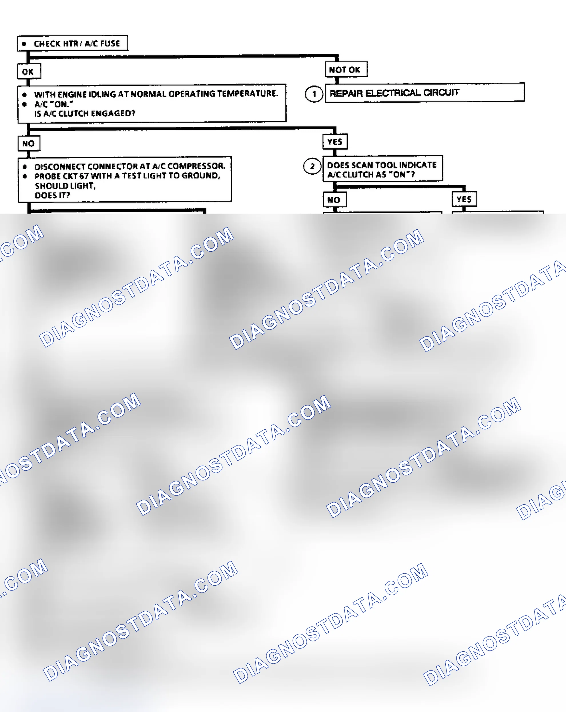 Scheme 134