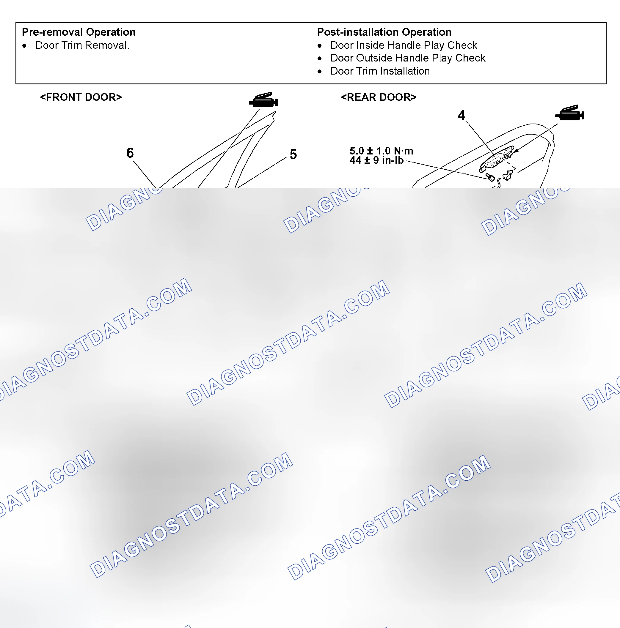 Scheme 62: REMOVAL & INSTALLATION