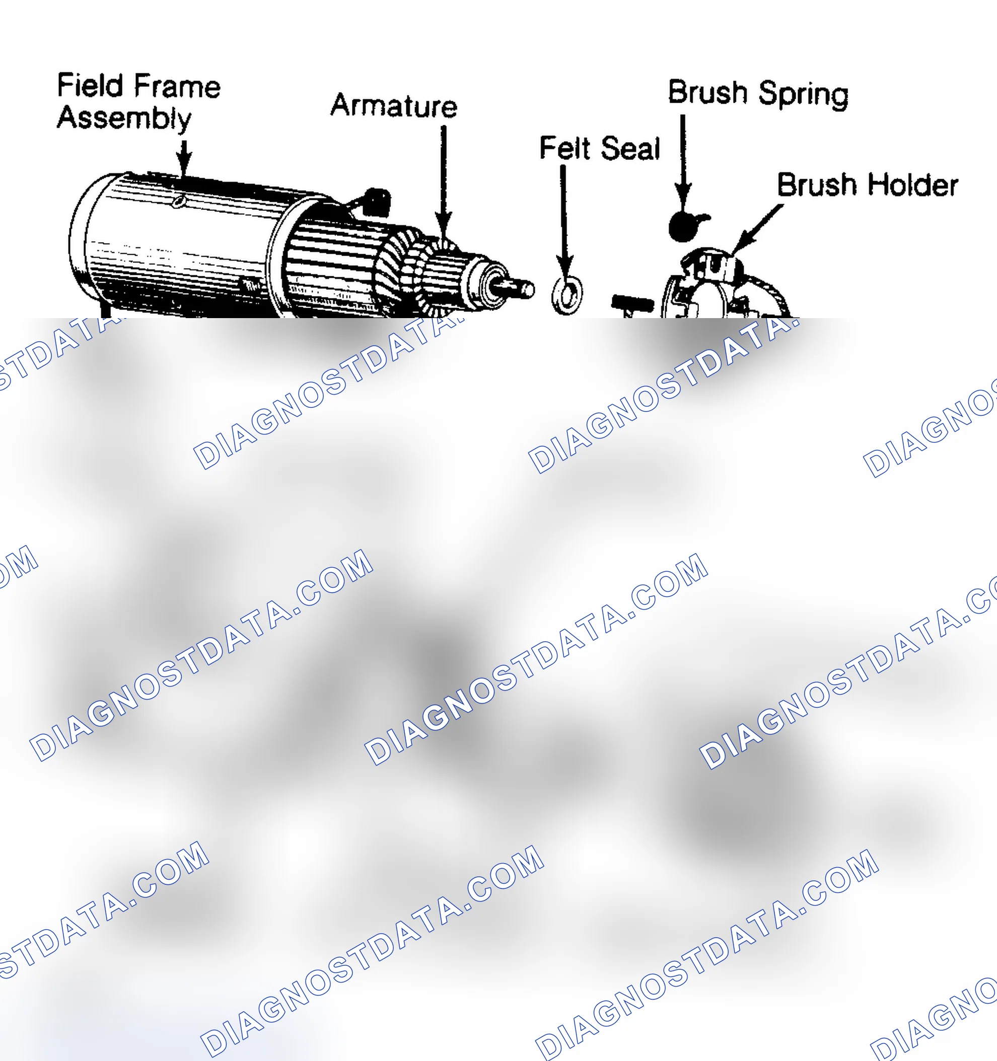 Scheme 4: View of Nippondenso Reduction Gear Starter Mitsuba reduction gear starter is similar.