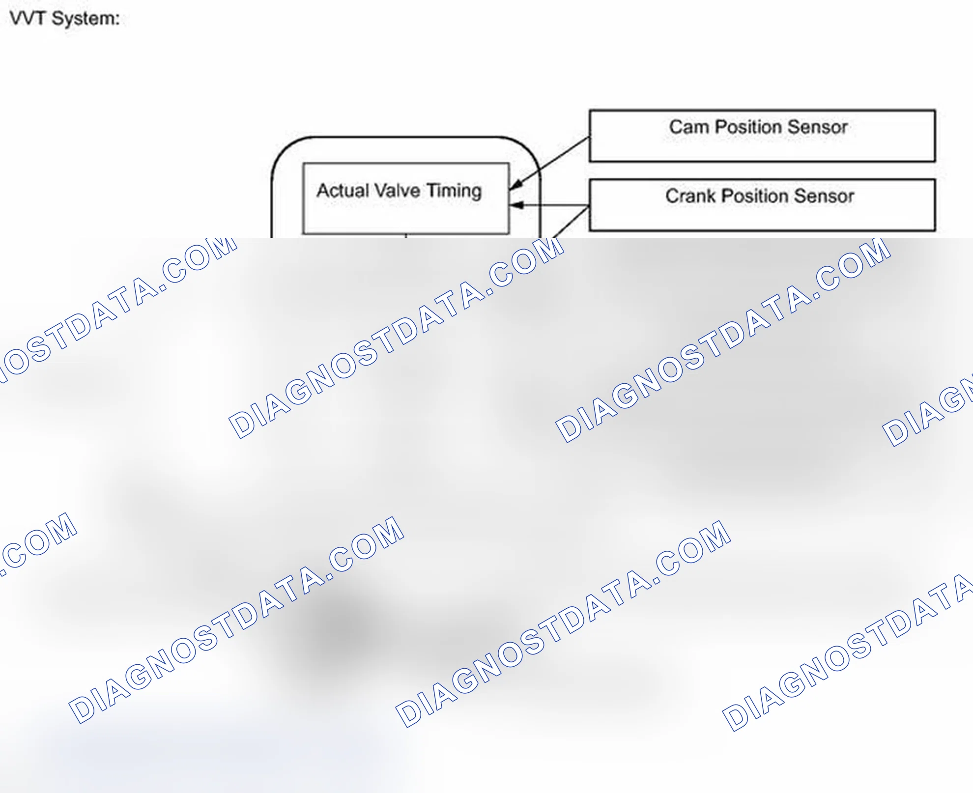 Scheme 103: DESCRIPTION
