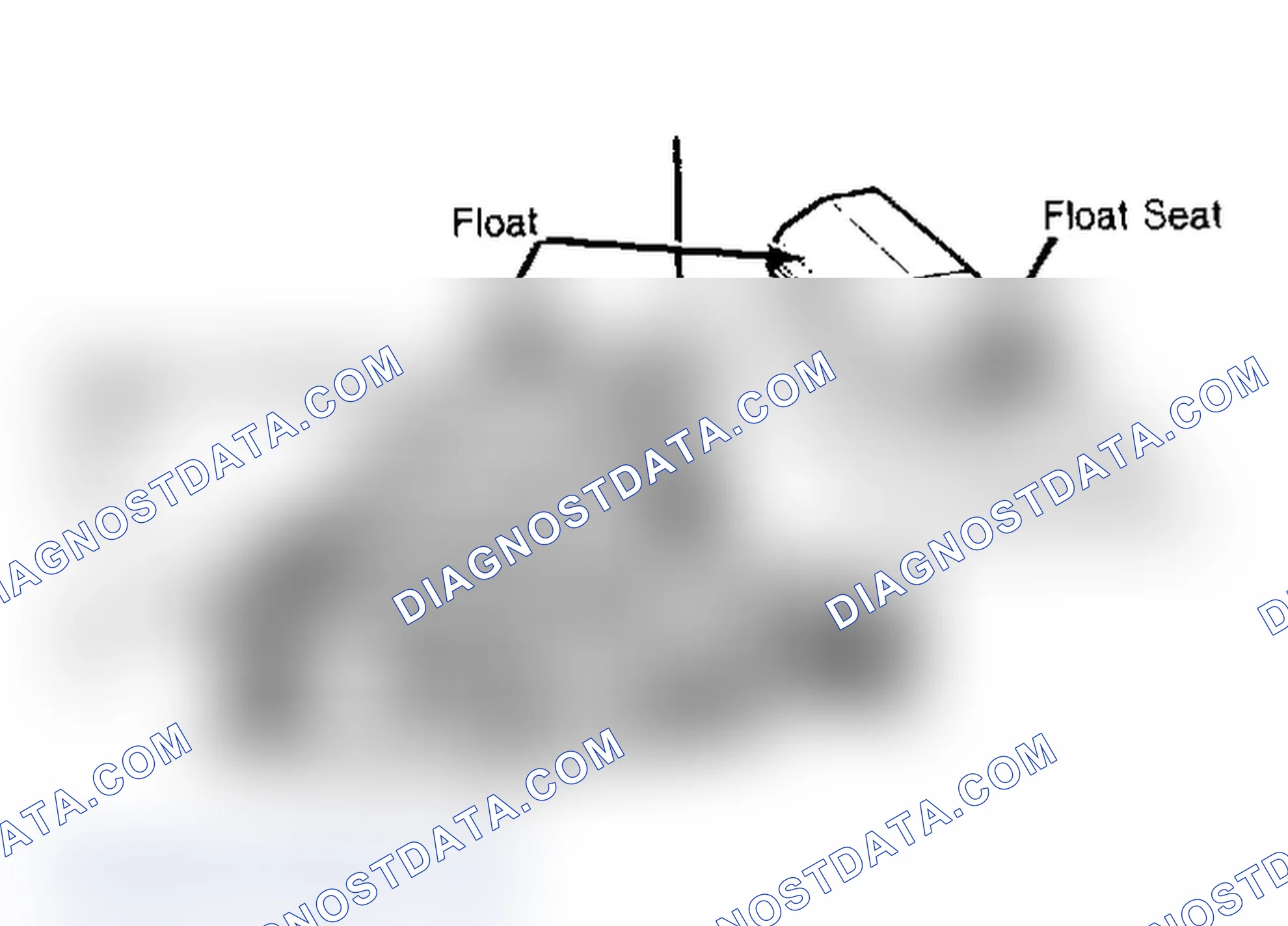 Scheme 16: Adjusting Float Level