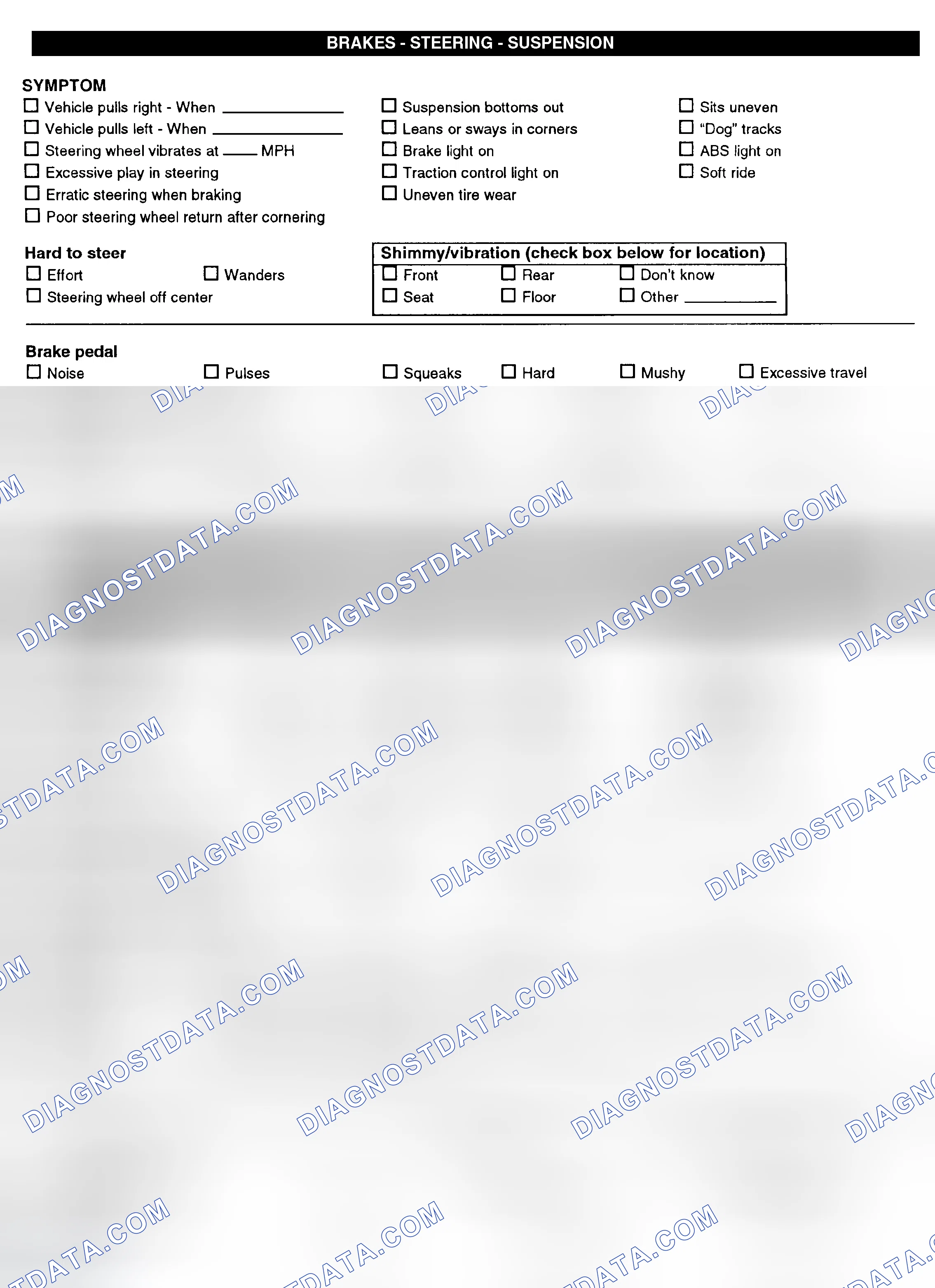 Scheme 3: Symptom Check List - Page 2