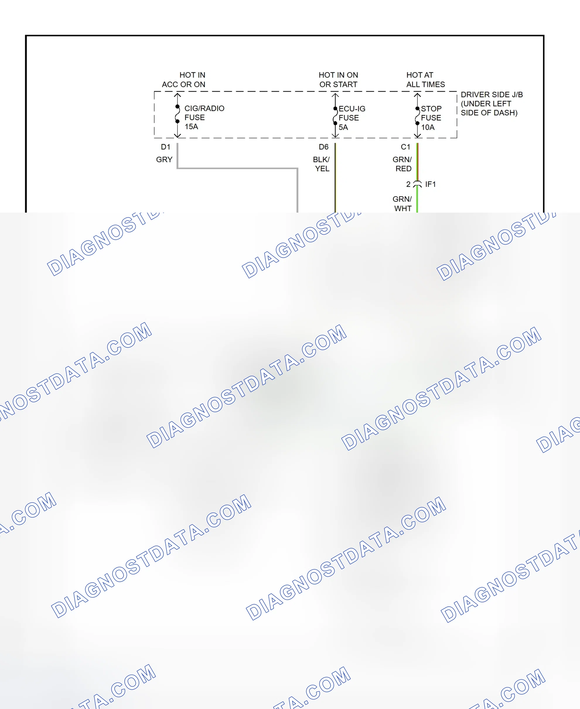 Scheme 22: Shift Interlock System Wiring Diagram (1995-96 Tercel)