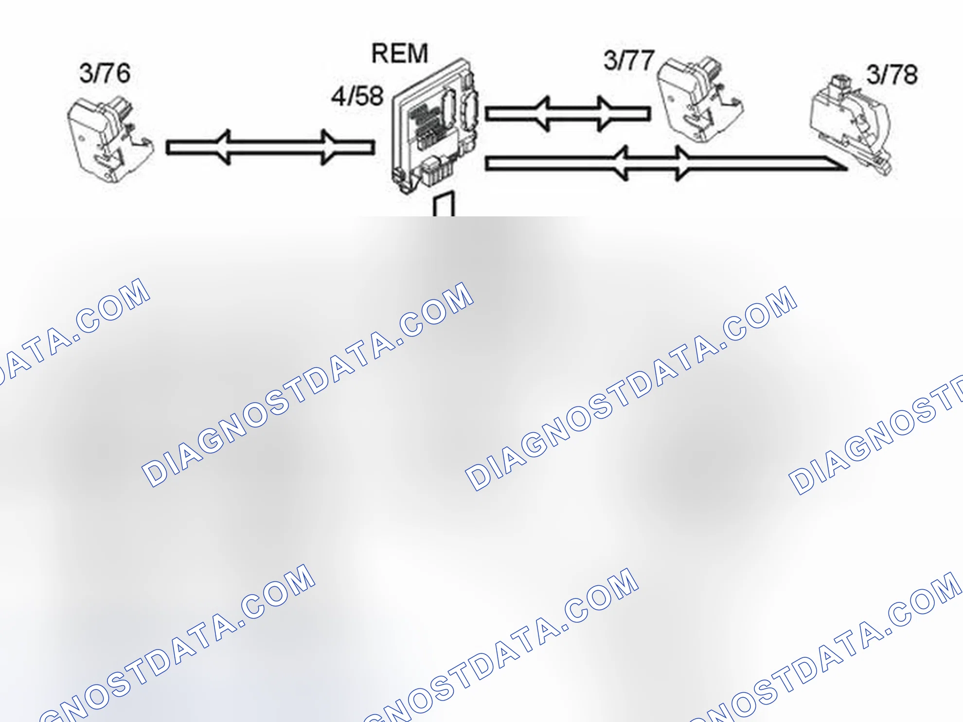 Scheme 56: STANDARD LOCKING FUNCTION