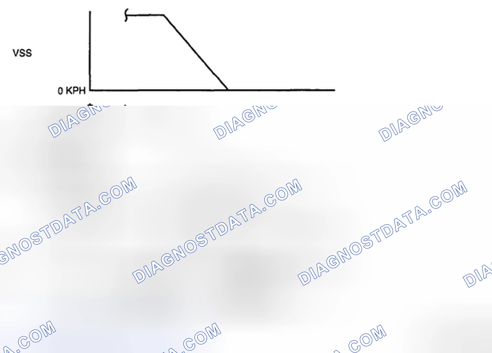 Scheme 34: A/F Sensor Current Inspection