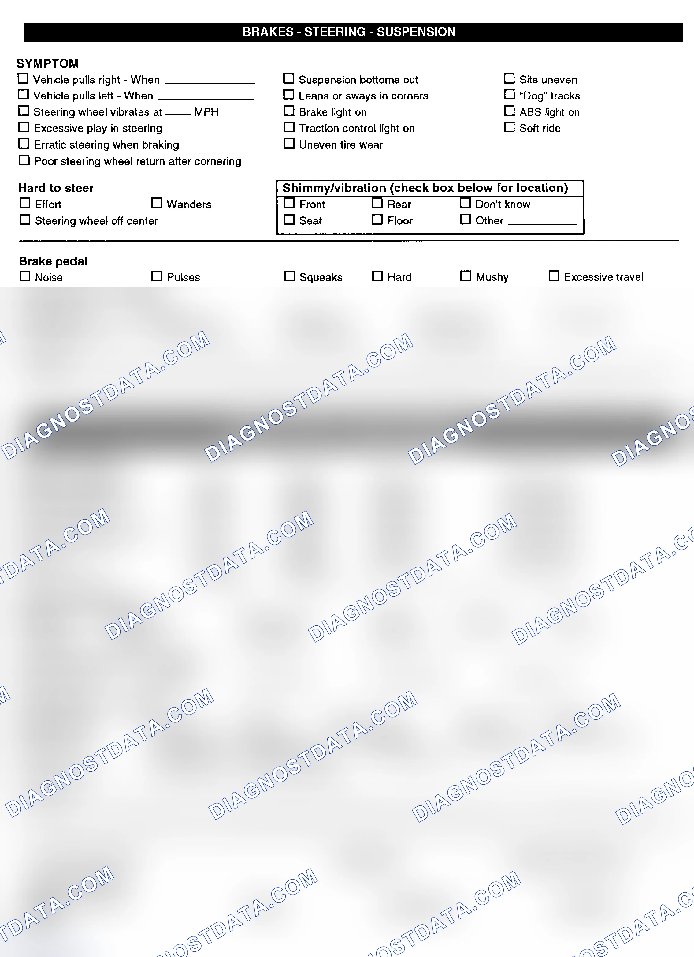 Scheme 3: Symptom Check List - Page 2