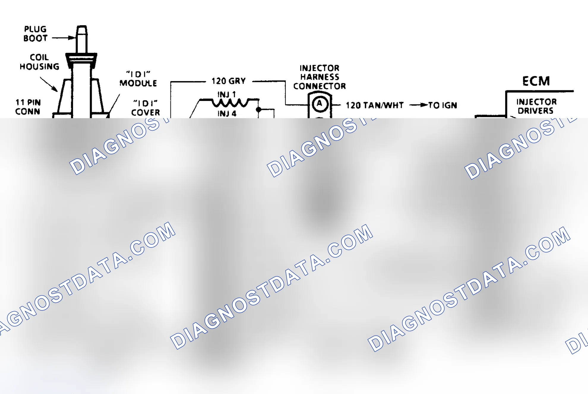 Scheme 165: Ignition System
