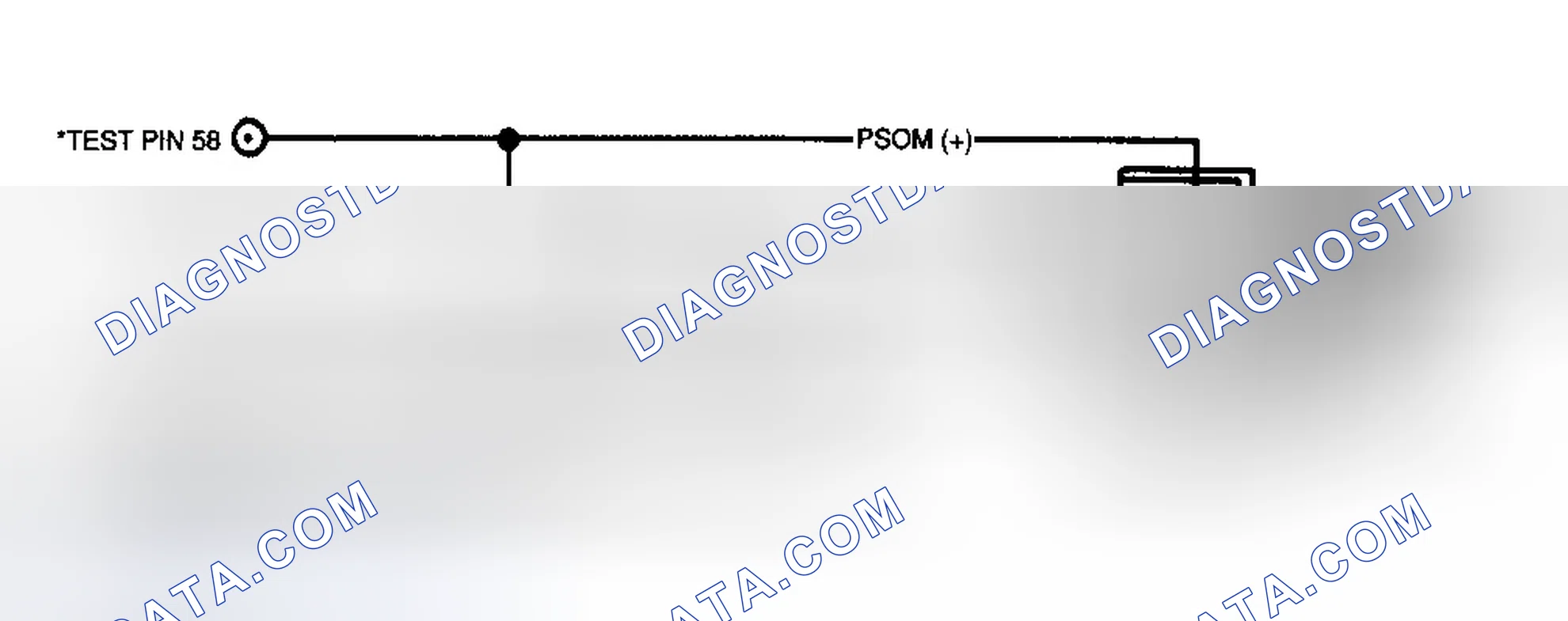 Scheme 18: Identifying PSOM Test Circuits & Connector Terminals