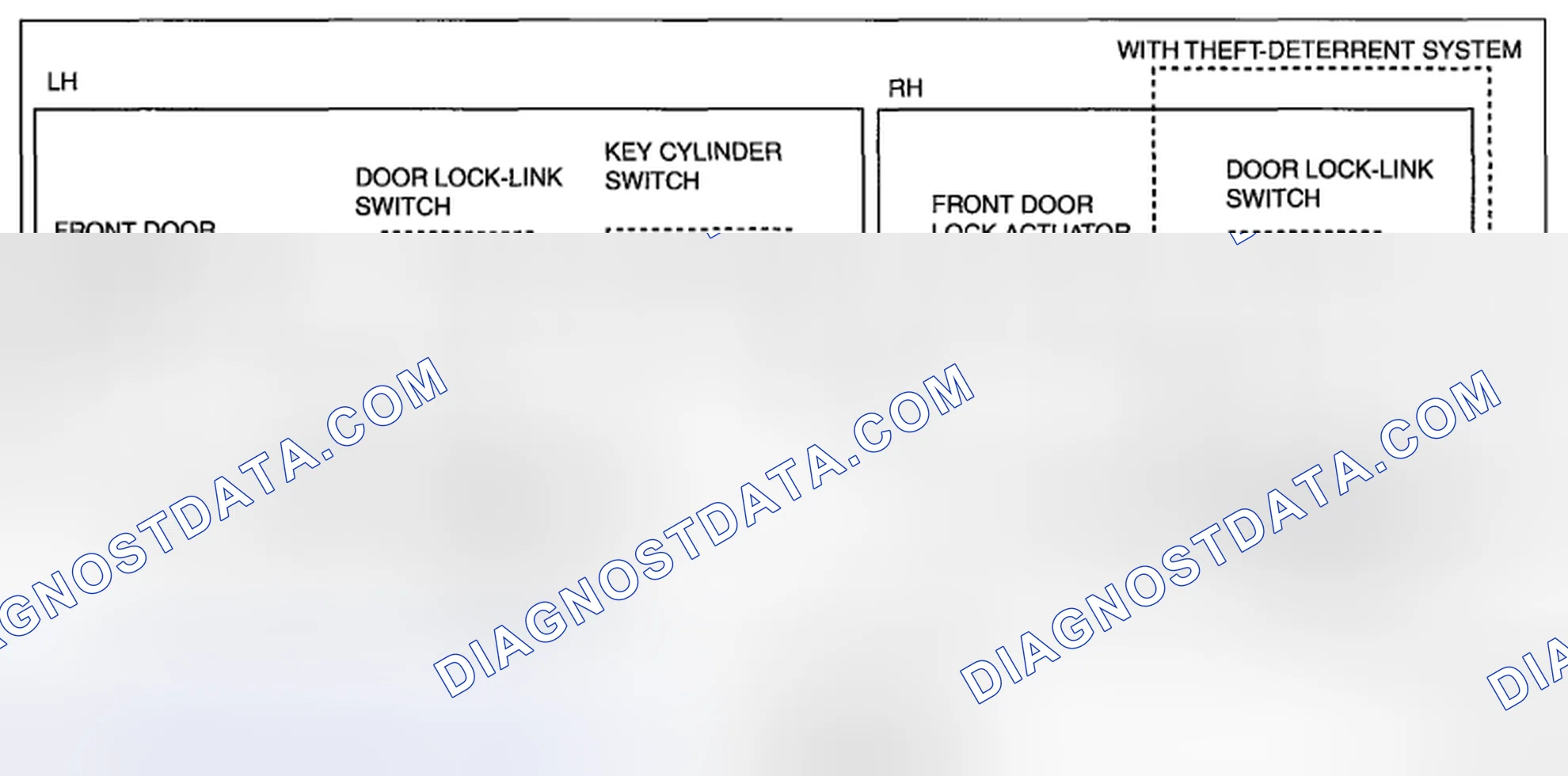 Scheme 26: FRONT DOOR LATCH AND DOOR LOCK ACTUATOR INSPECTION