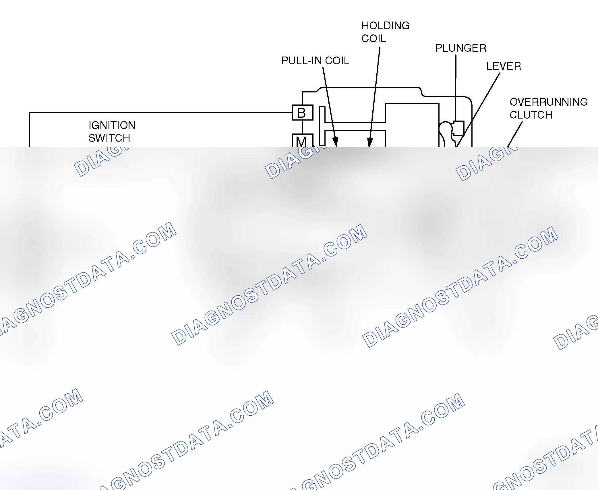 Scheme 1: GENERAL DESCRIPTION