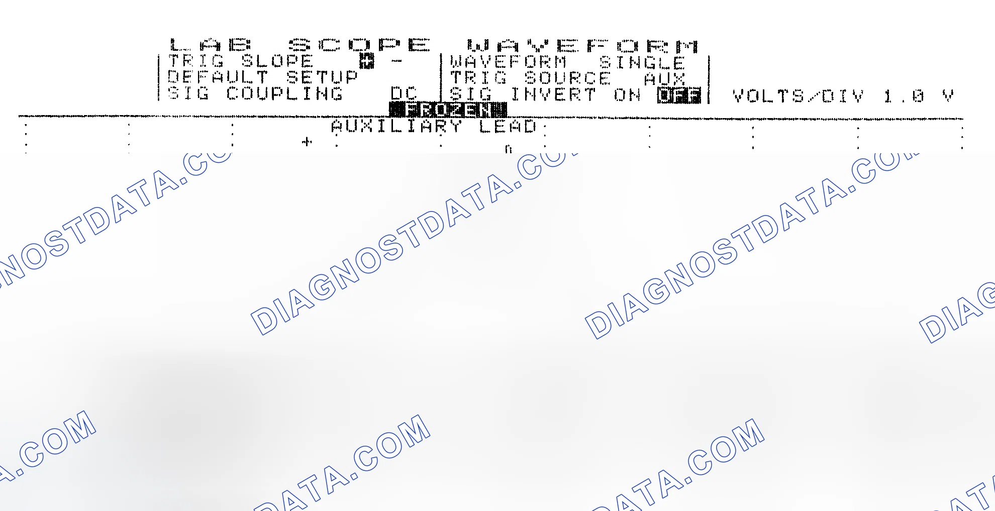 Scheme 19: Single Injector w/Excessive Current Flow - Current Pattern