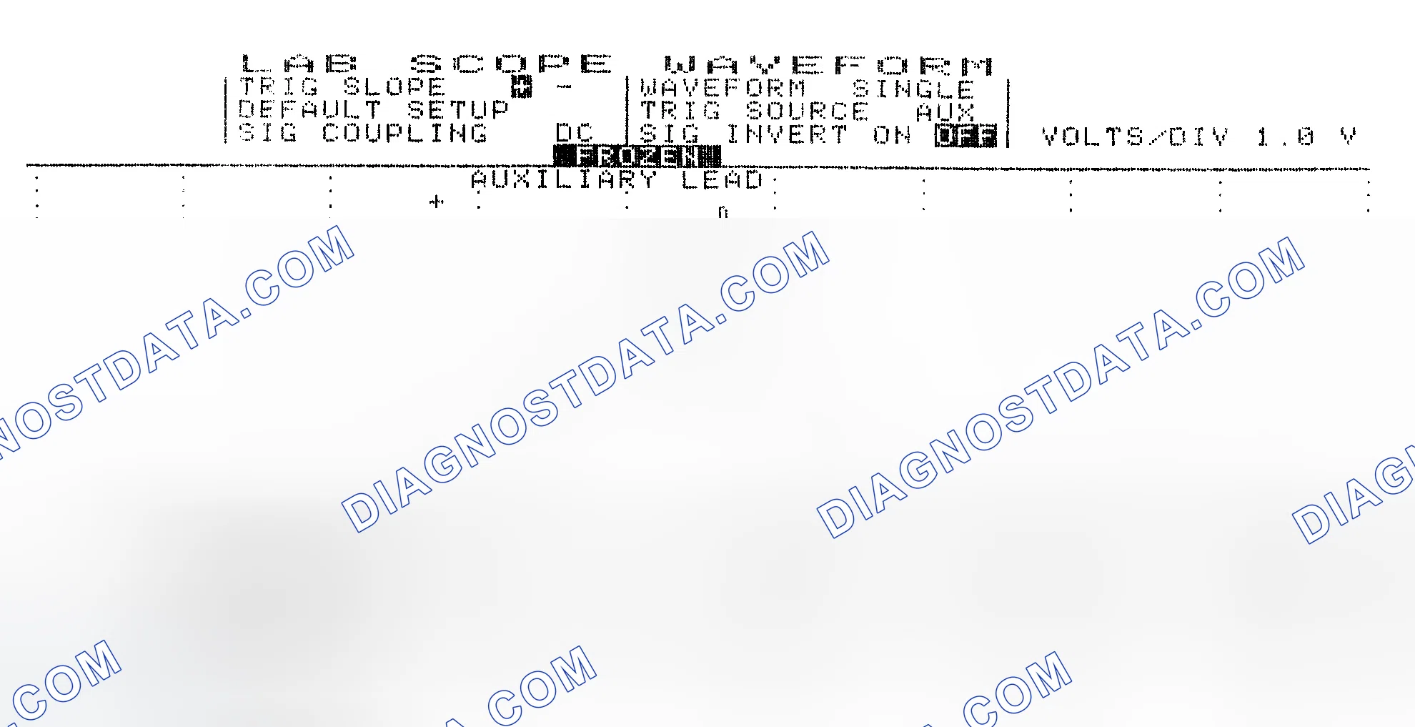Scheme 19: Single Injector w/Excessive Current Flow - Current Pattern