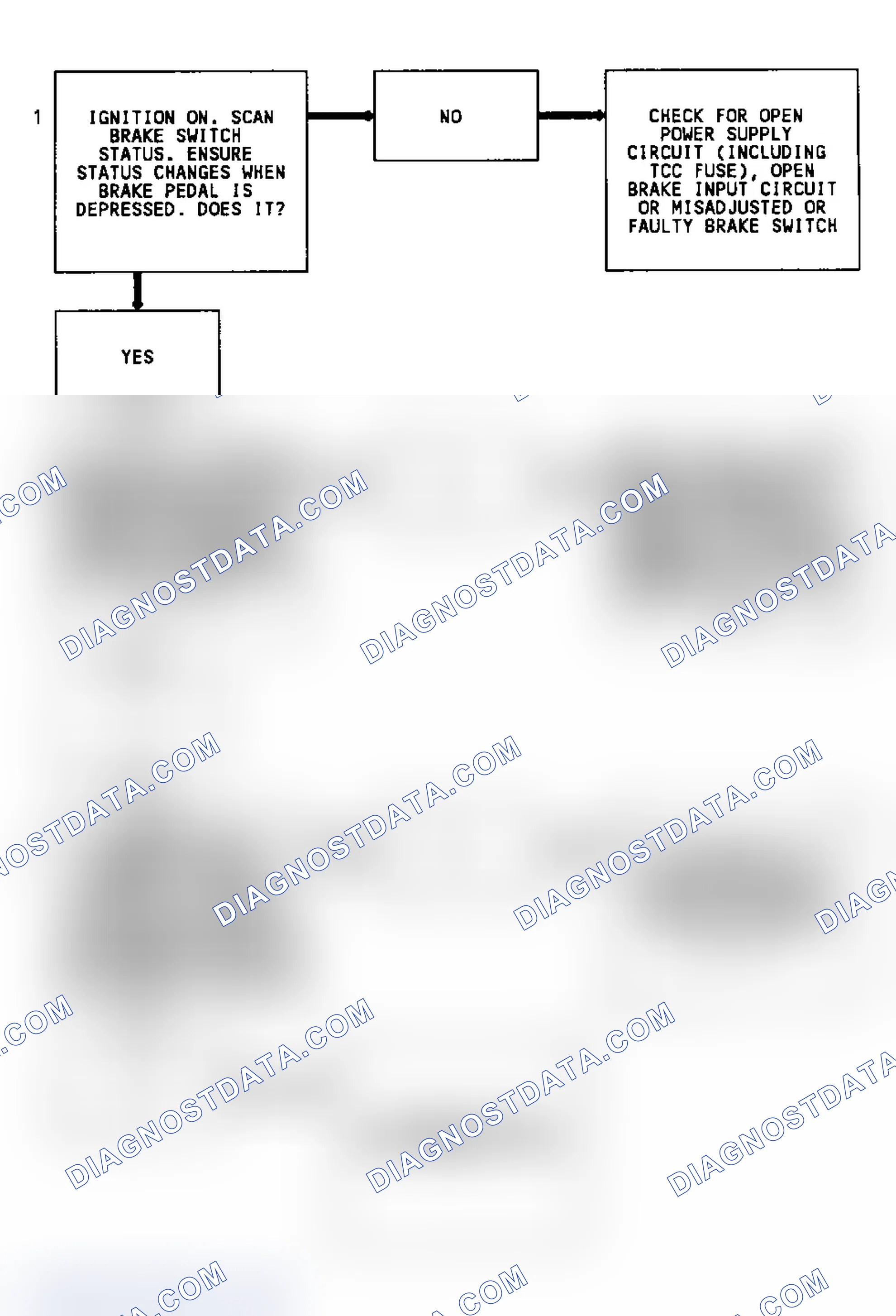 Scheme 177: Diagnostic Aids