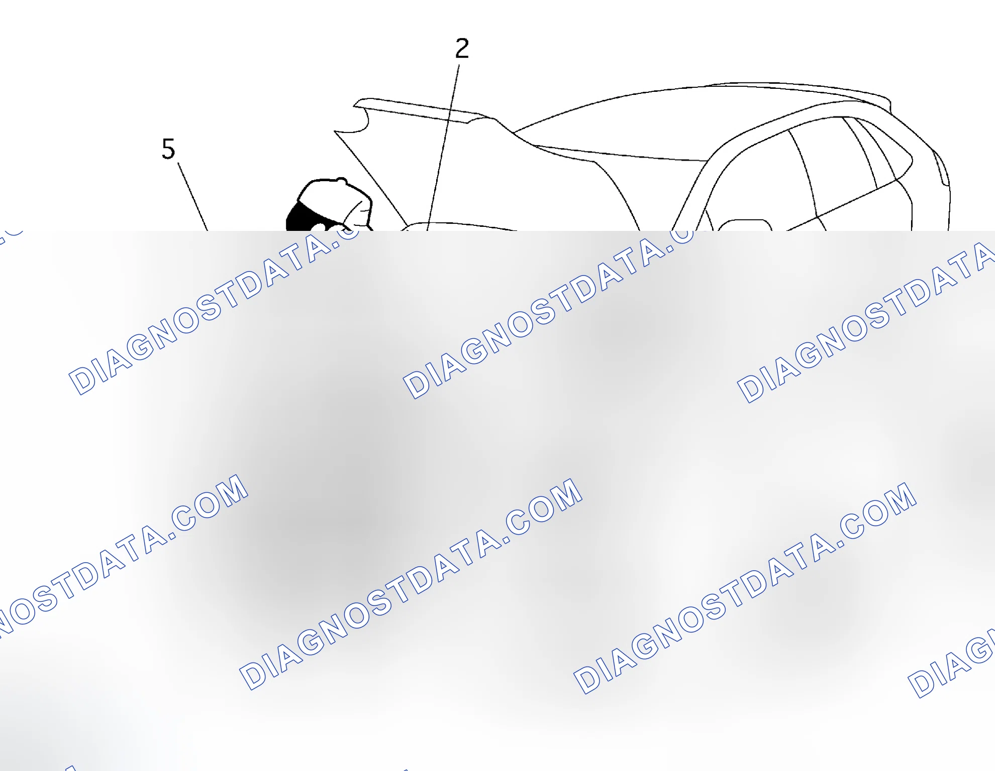 Scheme 4: PRECAUTION