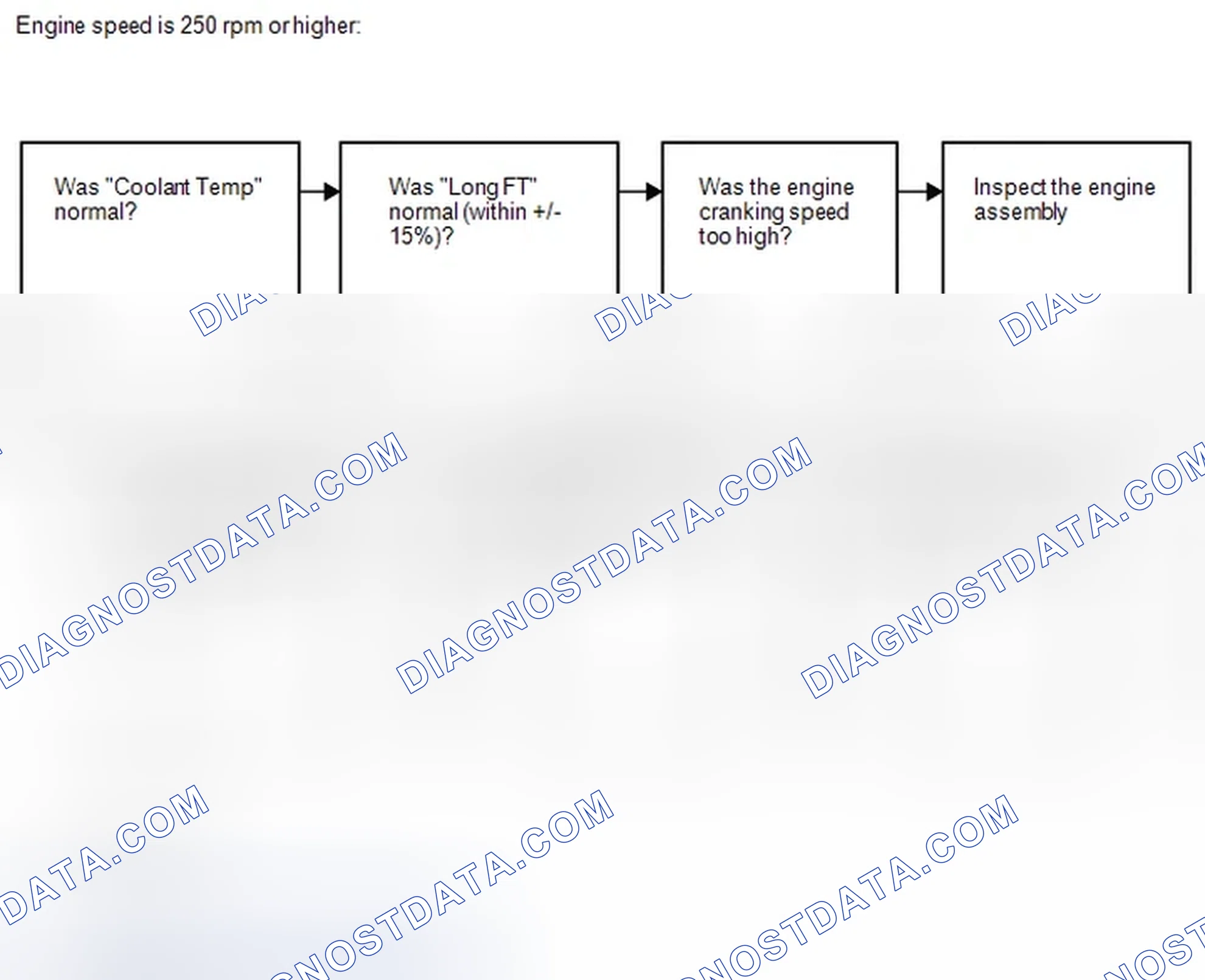 Scheme 448