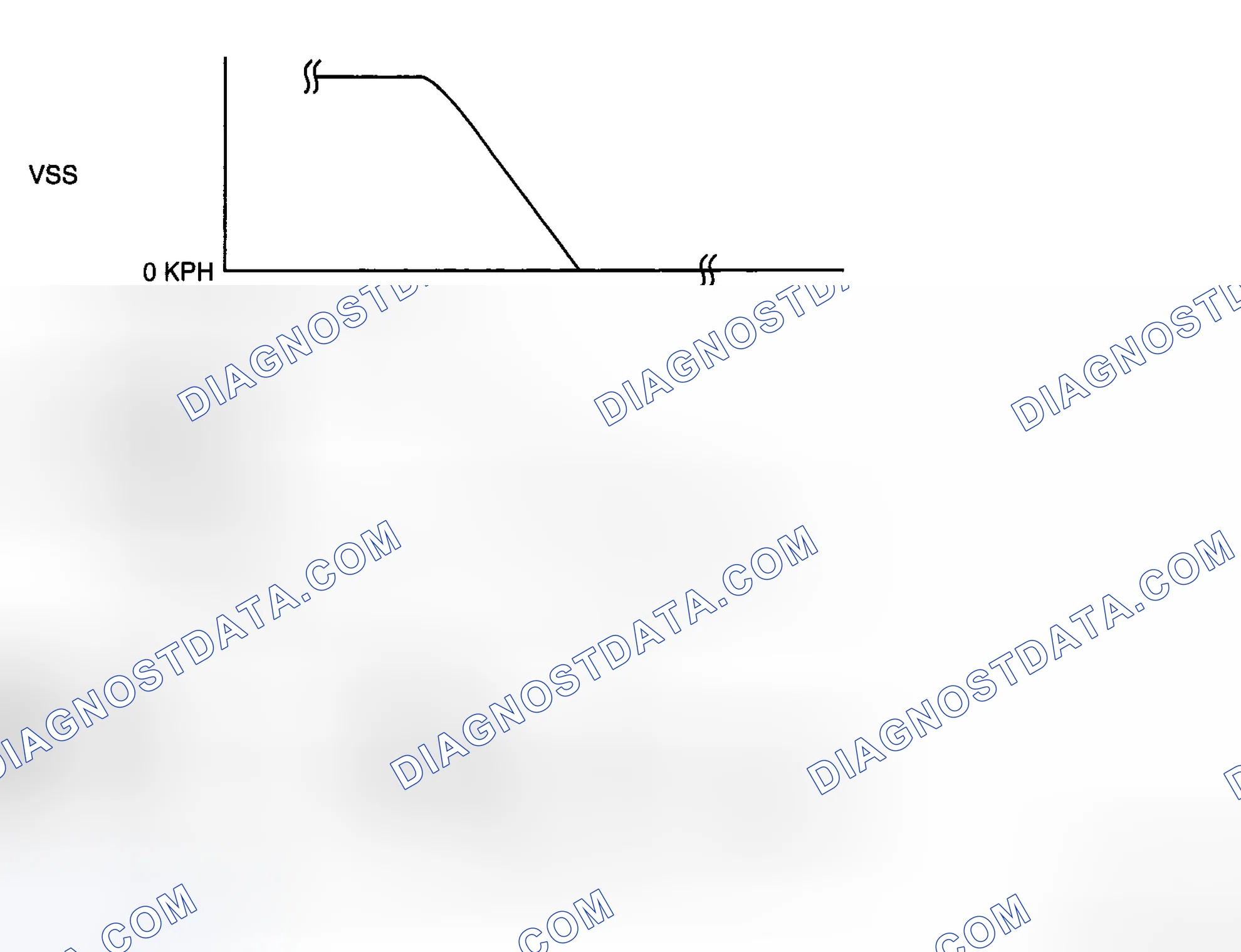 Scheme 247: HO2S voltage inspection