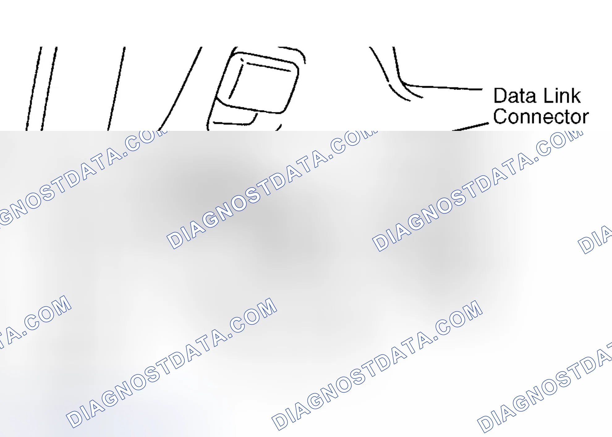 Scheme 1: RETRIEVING CODES USING GENERIC SCAN TOOL (GST)
