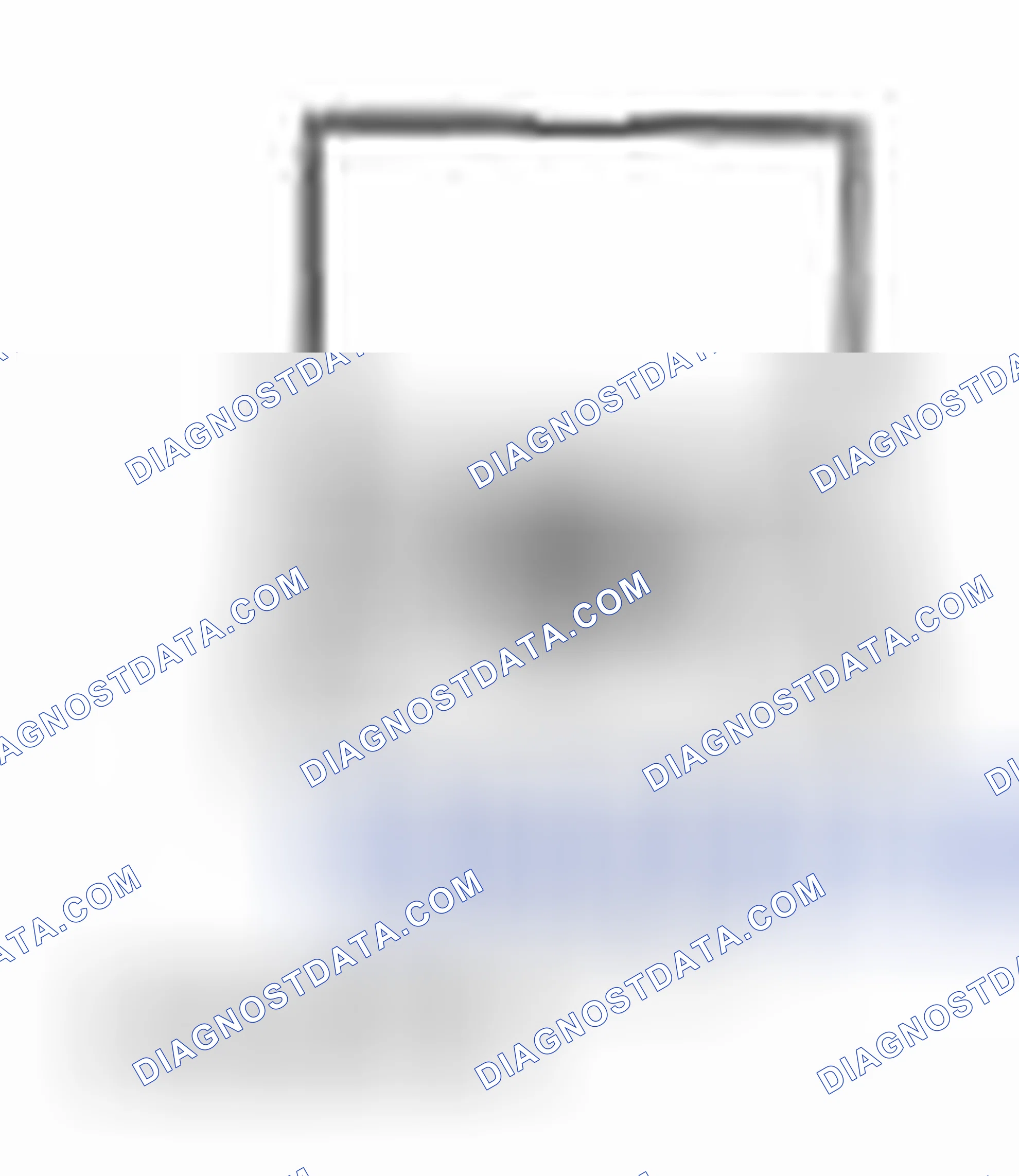 Scheme 37: Special Tool(s) / General Equipment