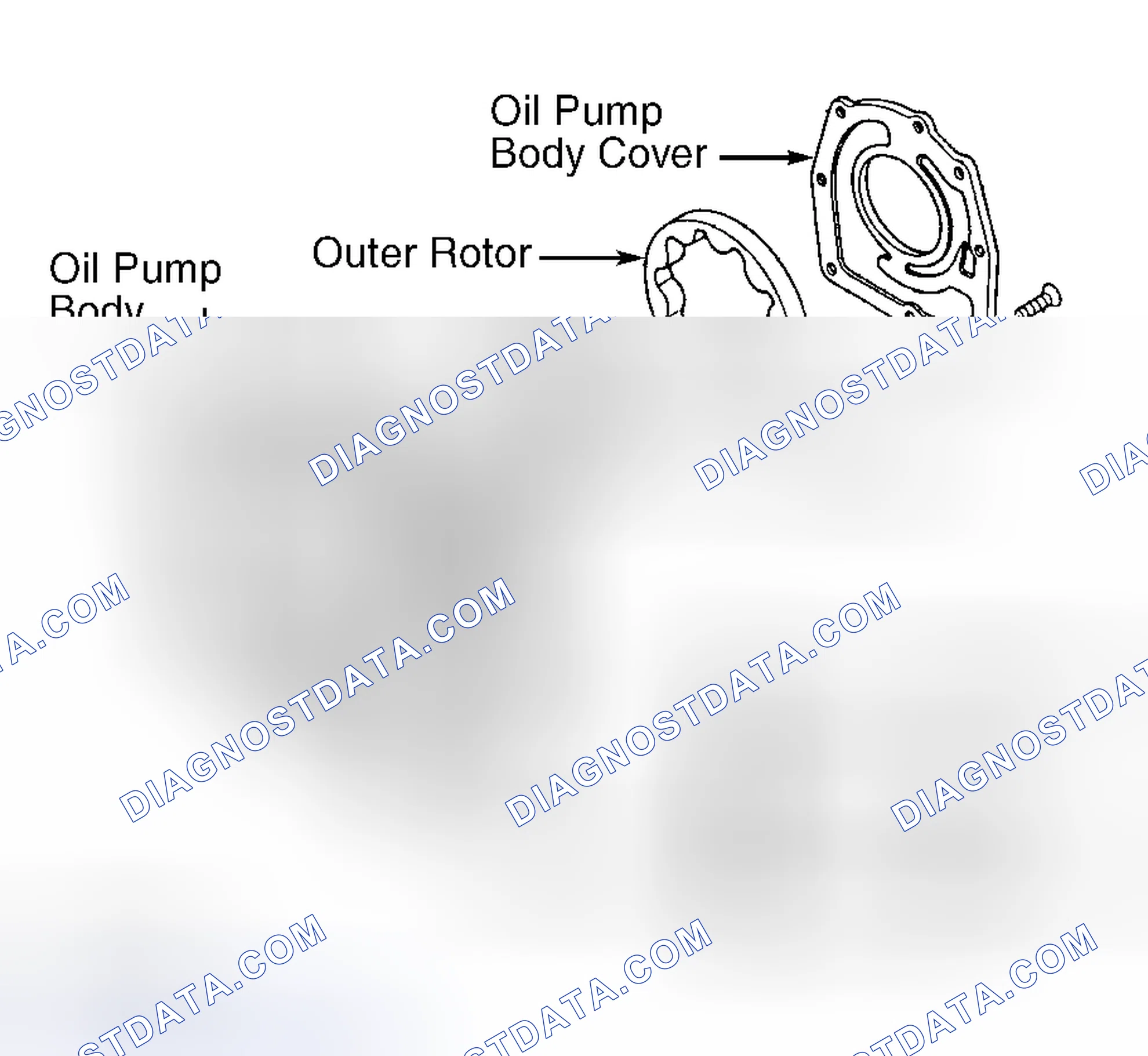 Scheme 32: Removal & Disassembly