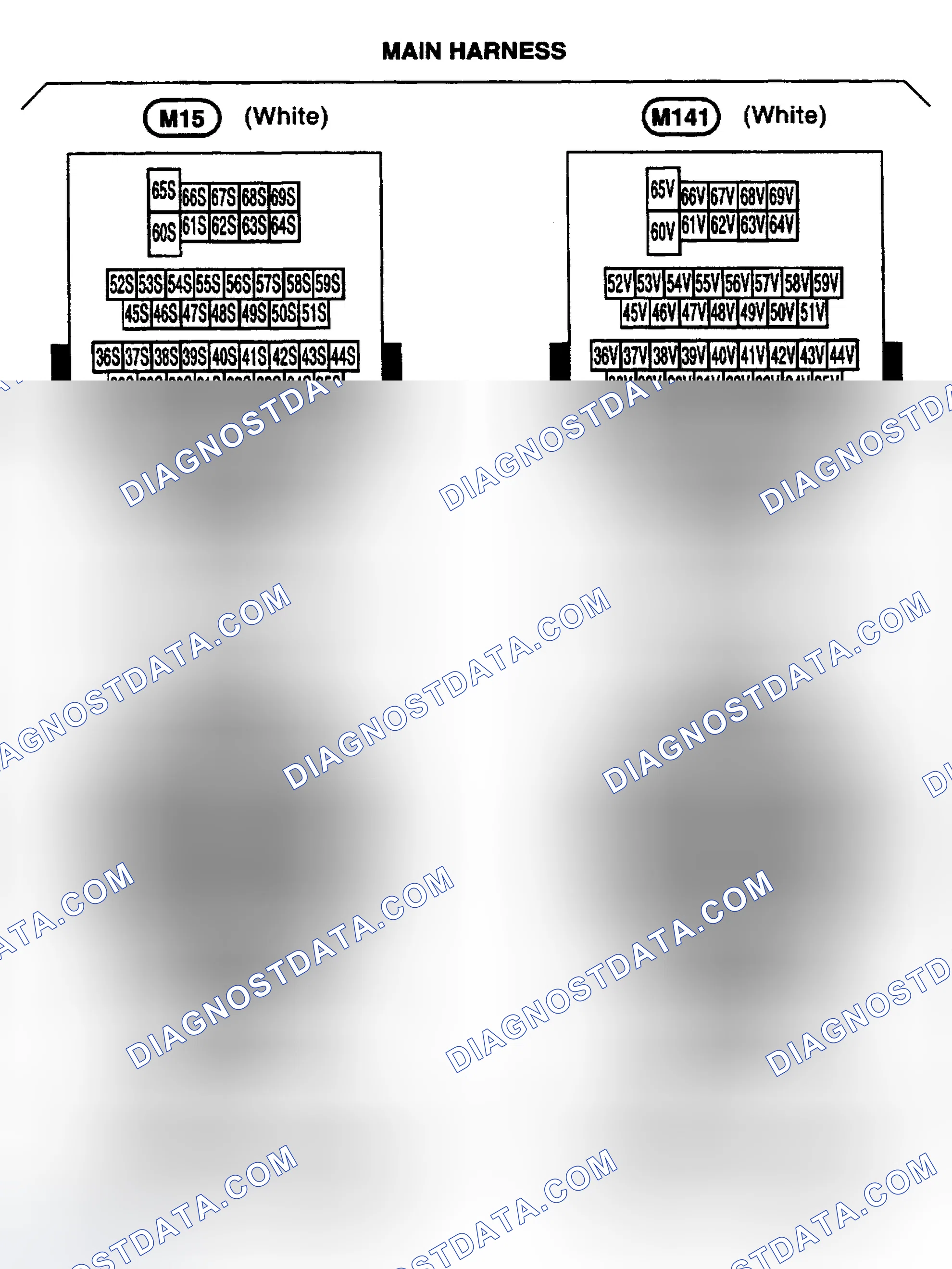 Scheme 127