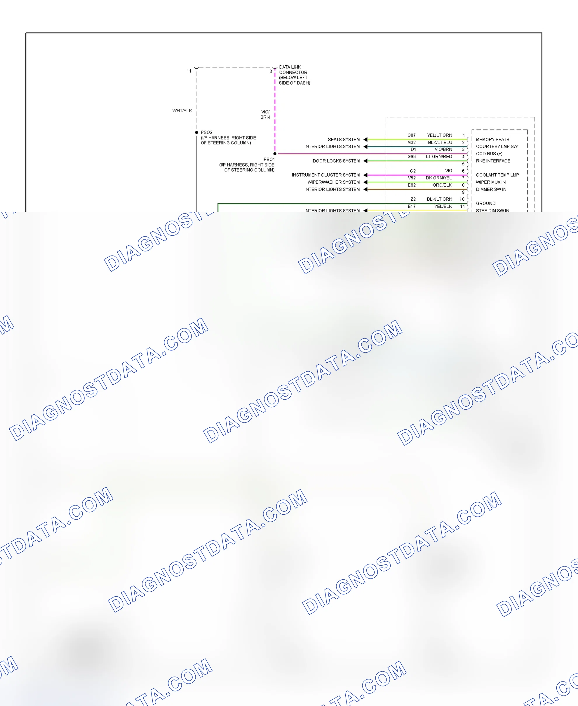 Scheme 76: BCM Wiring Diagram (Caravan, Town & Country, & Voyager - 2 Of 2)