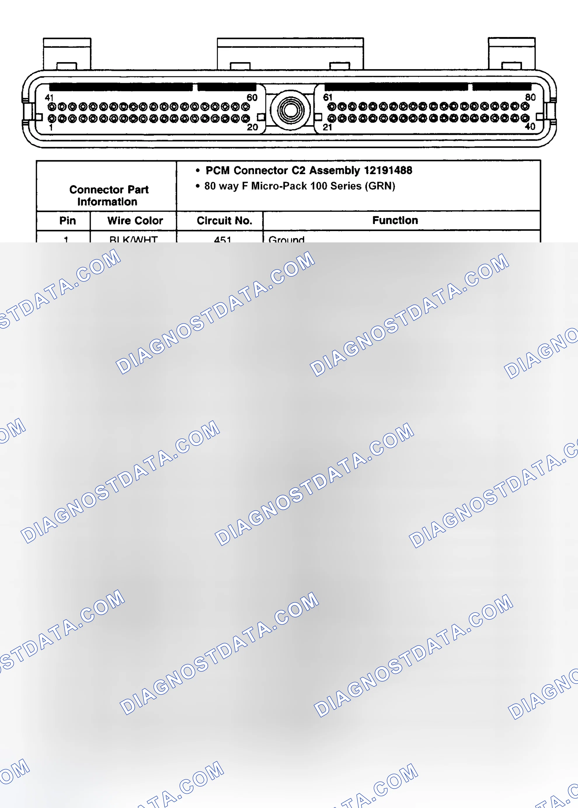 Scheme 45