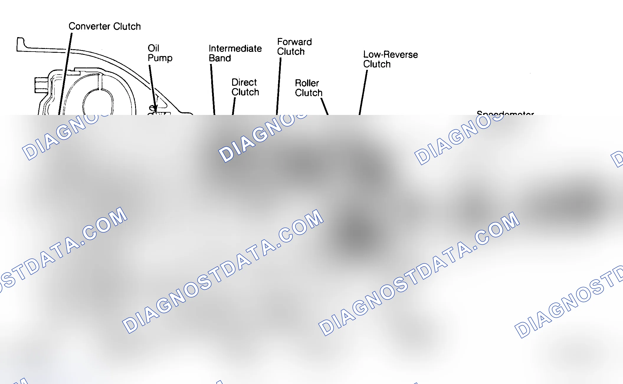 Scheme 54: IDENTIFICATION