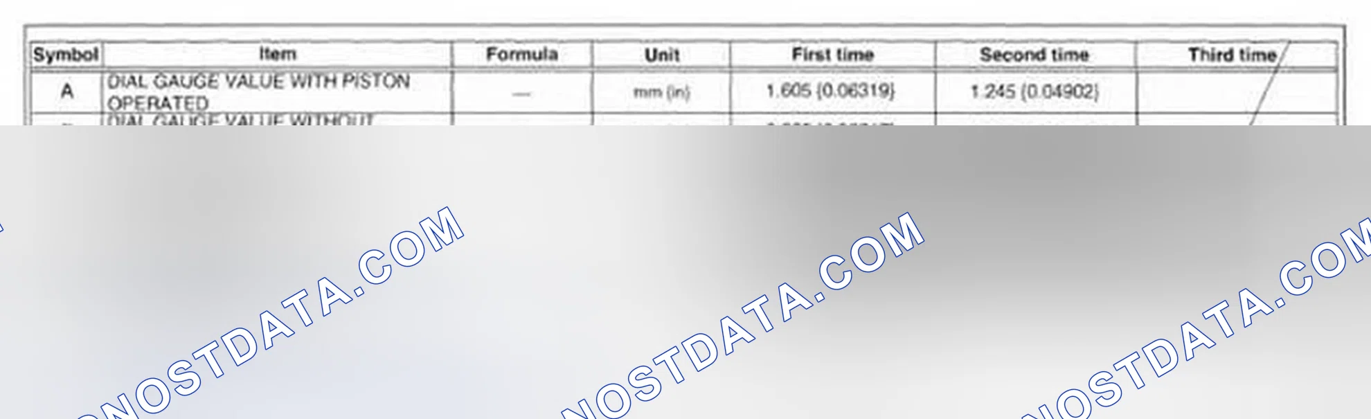 Scheme 754: High Clutch Clearance Measurement/Adjustment Description Example