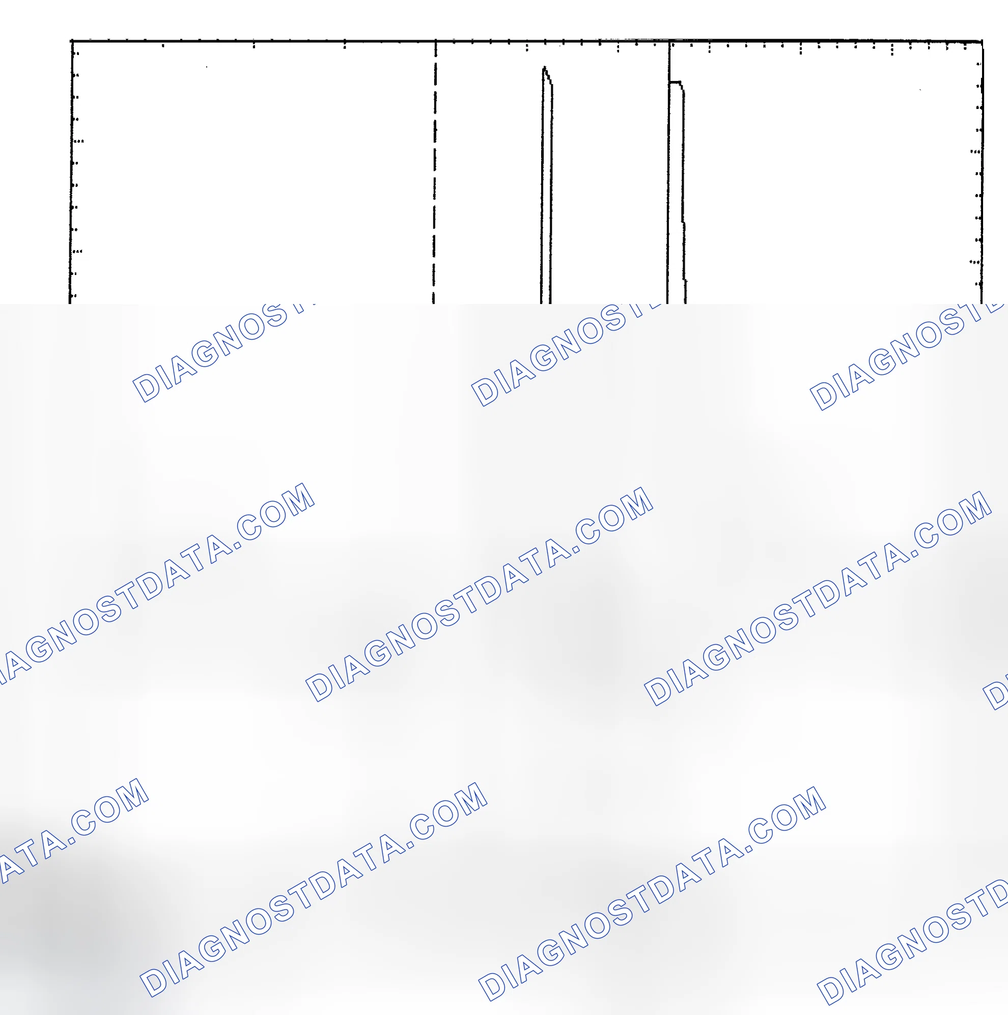 Scheme 6: Identifying Current Controlled Type Injector Pattern