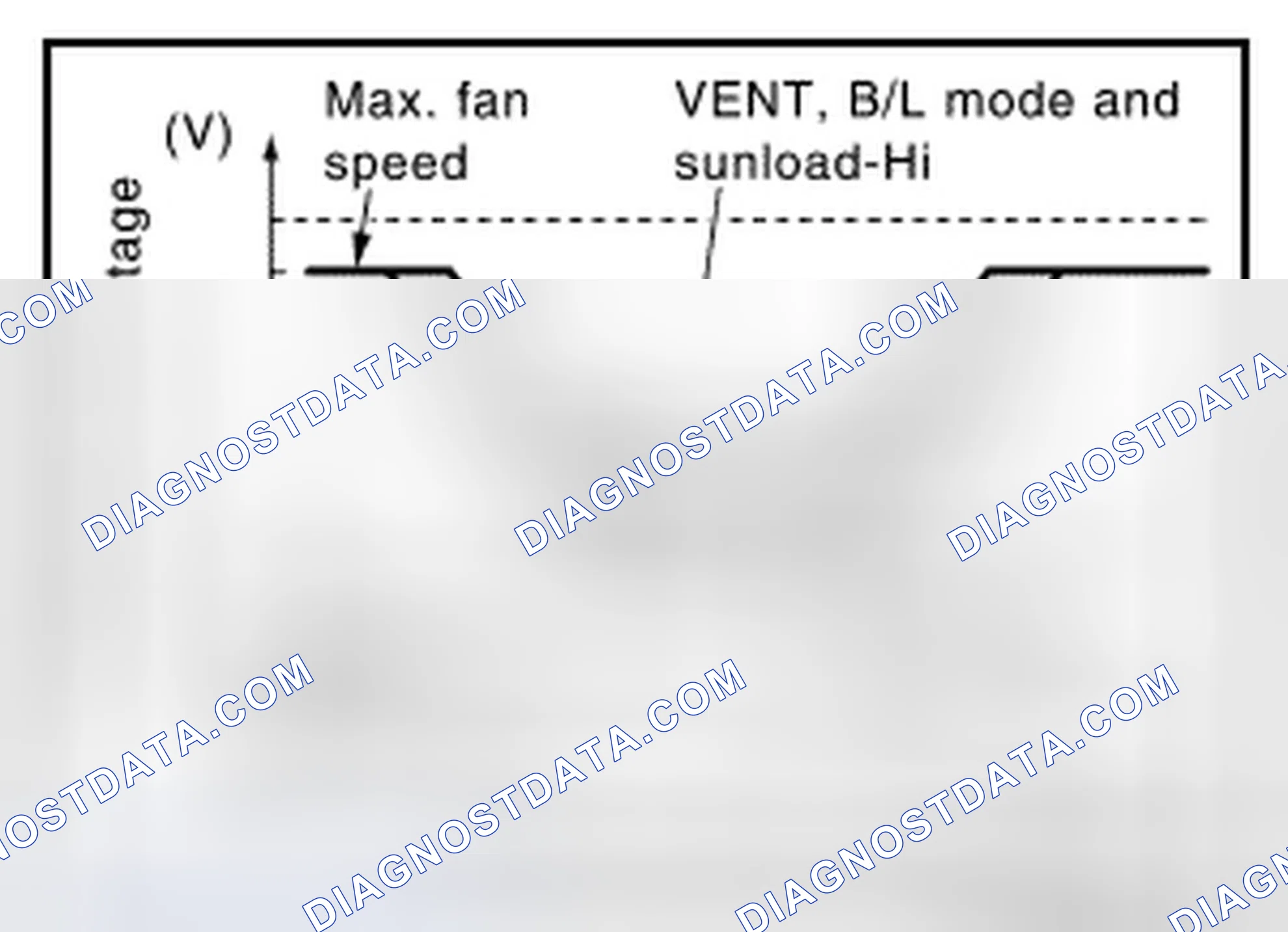 Scheme 66: AUTOMATIC AIR FLOW CONTROL