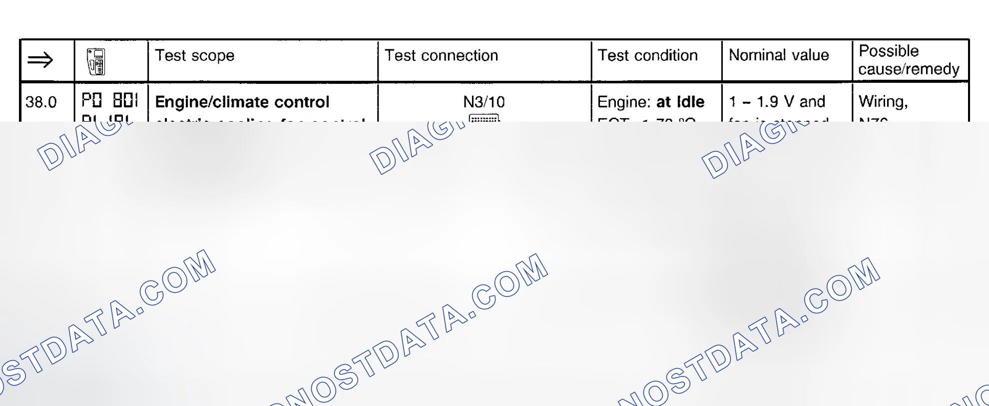 Scheme 41: Fuel Injection System Test (Step 38.0)