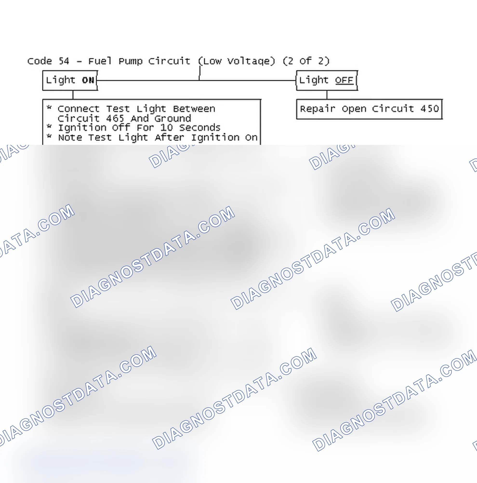 Scheme 145: Code 54 - Fuel Pump Circuit (Low Voltage) (2 Of 2)