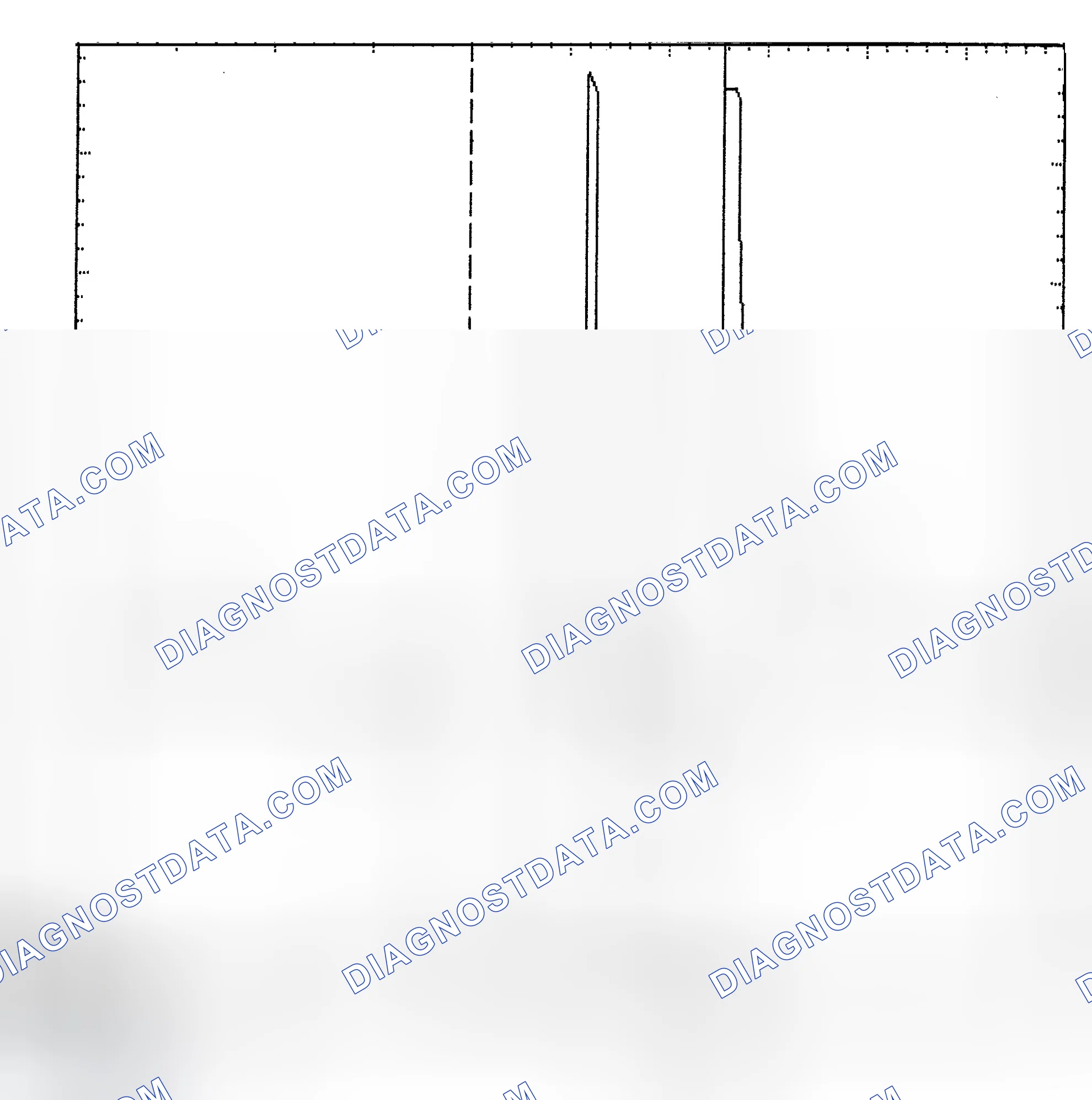 Scheme 6: Identifying Current Controlled Type Injector Pattern