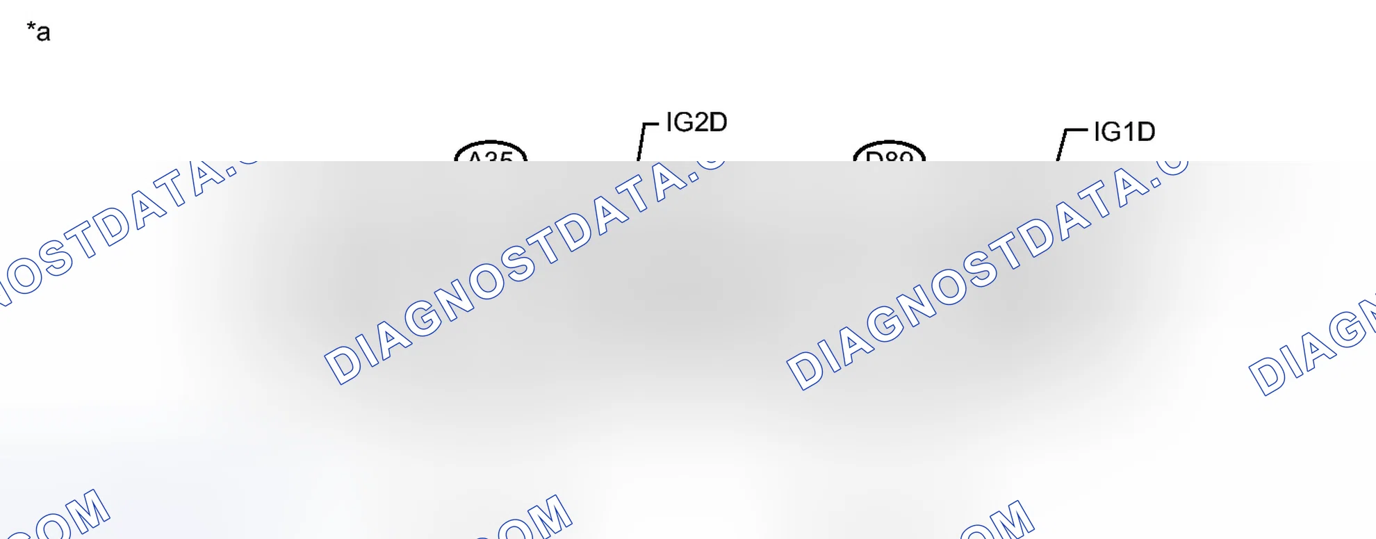 Scheme 142