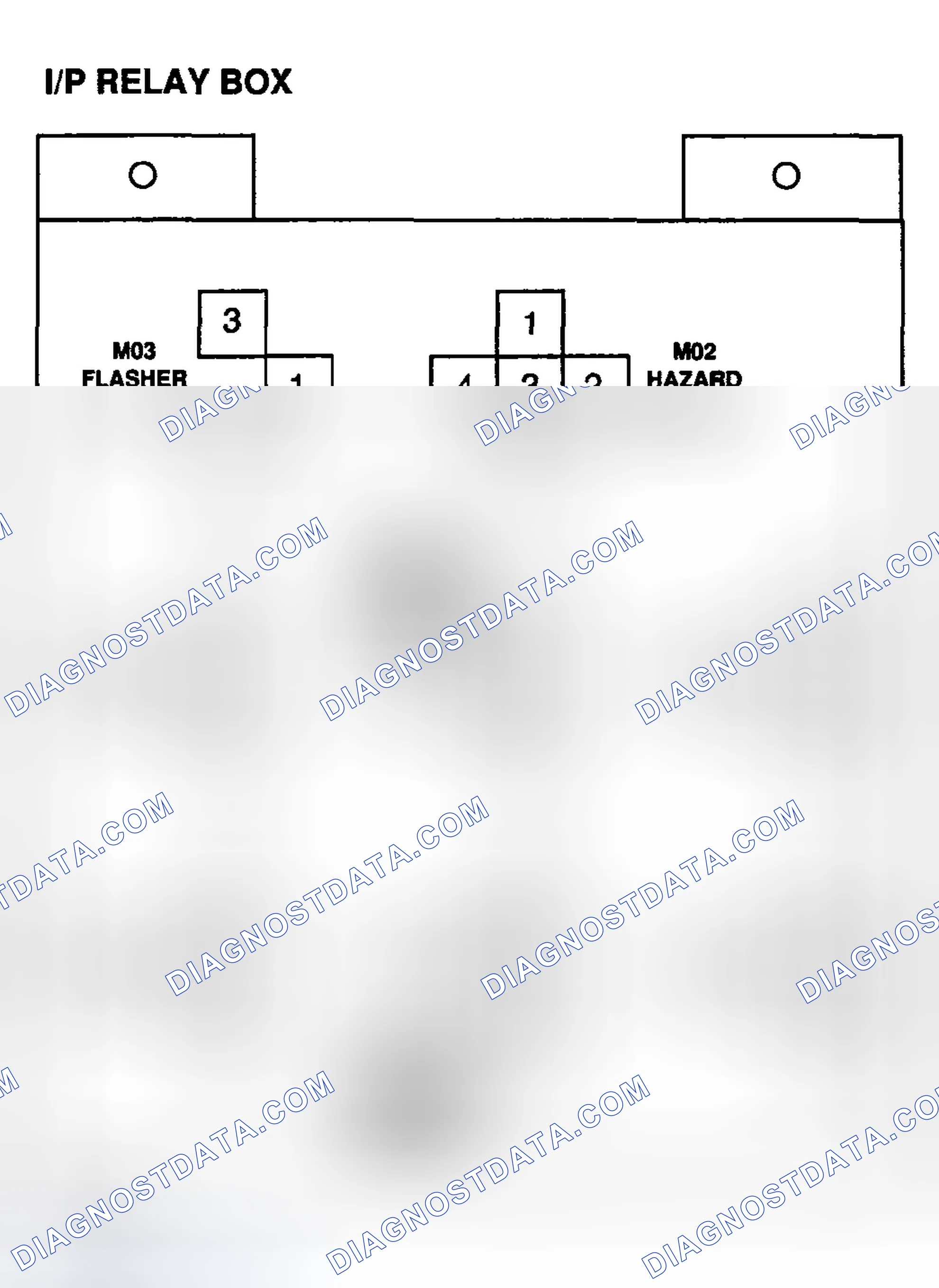 Scheme 11: RELAY BOX